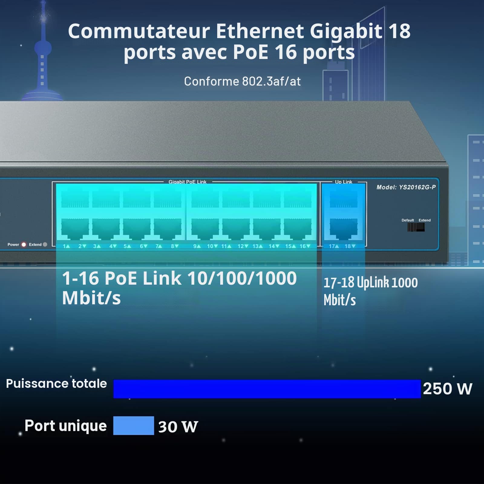 YuanLey 18 Ports Gigabit Switch PoE , 16 Ports PoE + 1000 Mbps, 2 Gigabit Uplink, 250W 802.3af/at, Bureau/Rack en Métal, Réseau Plug and Play Non géré Switch