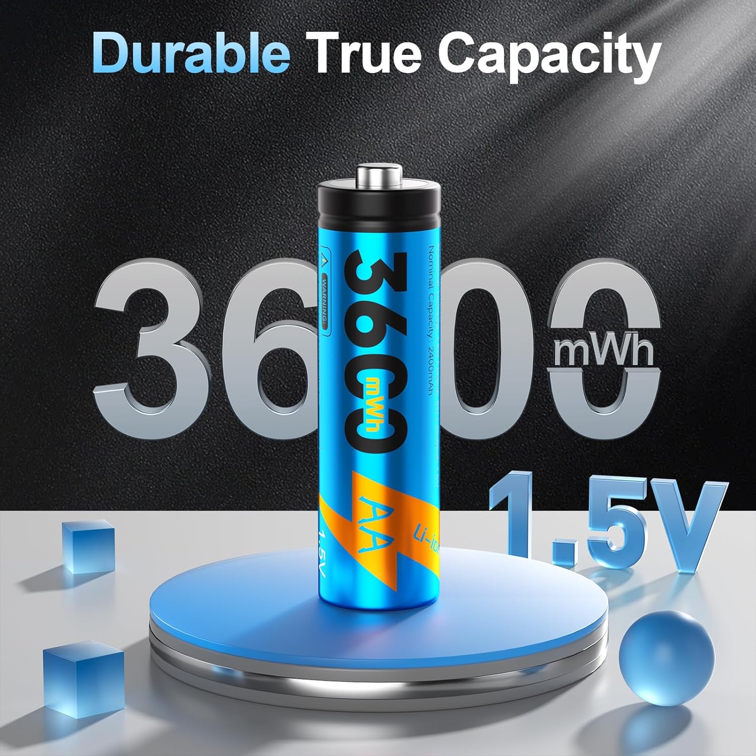 Rechargeable Lithium AA Batteries 12-Pack with 12-Slot Smart Charger, 3600mWh 1.5V Constant Lithium AA Batteries, Double A Battery Rechargeable 2000+ Cycles (Azure)