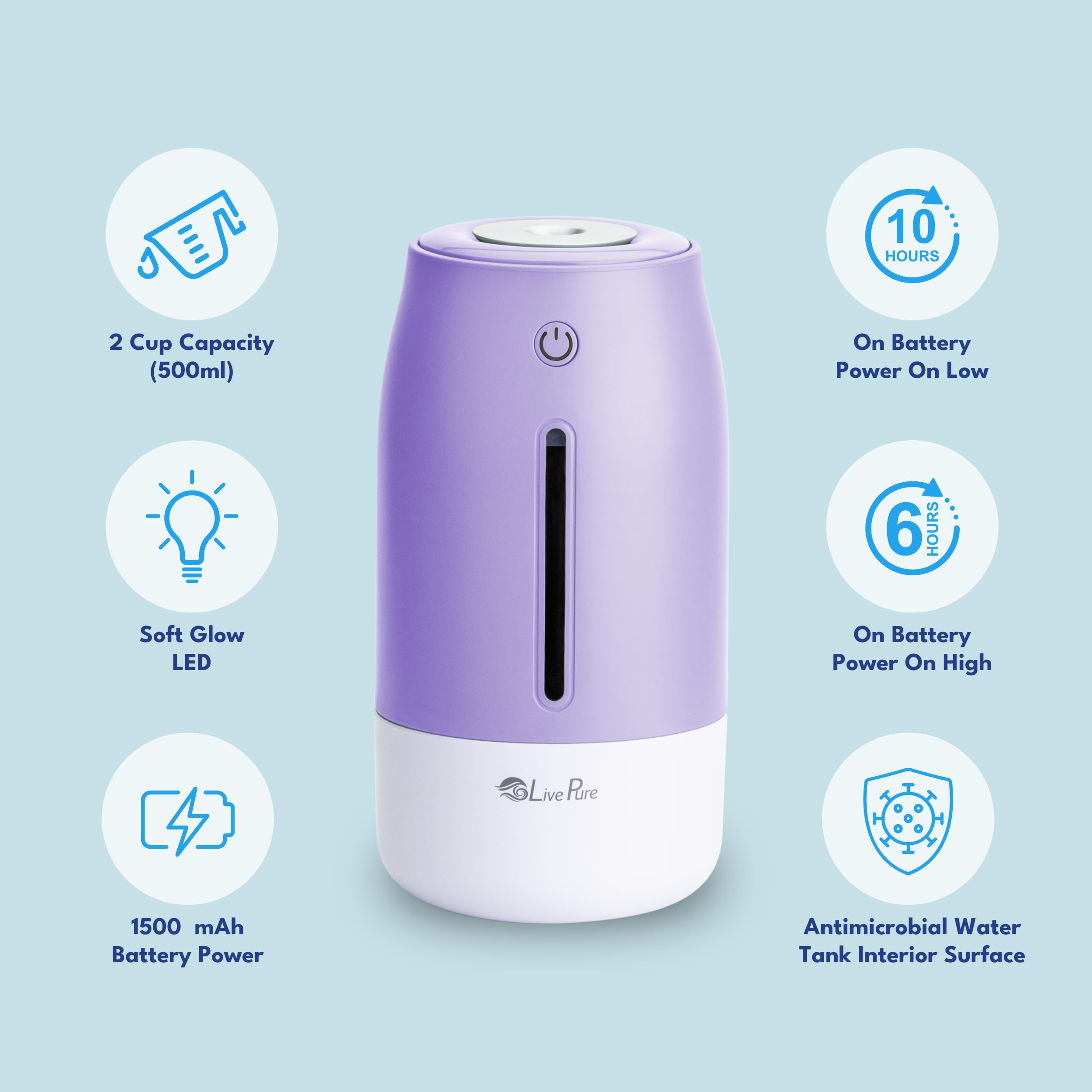 LivePure Humidificadores de niebla fría para dormitorio, humidificador pequeño para bebés, guardería, plantas, oficina. Humidificador ultrasónico de niebla fría con funcionamiento silencioso