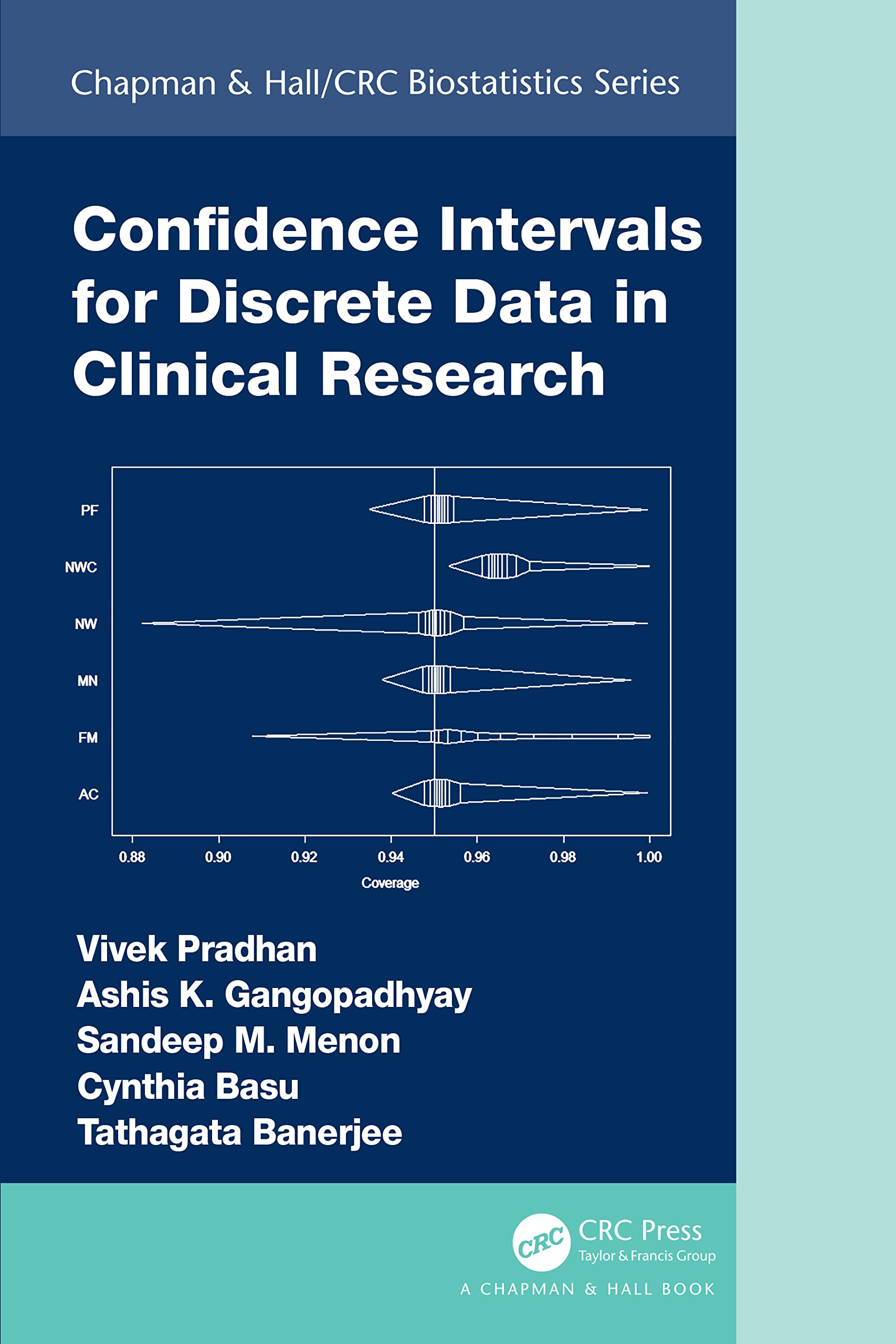 Confidence Intervals for Discrete Data in Clinical Research (Chapman & Hall/CRC Biostatistics Series)