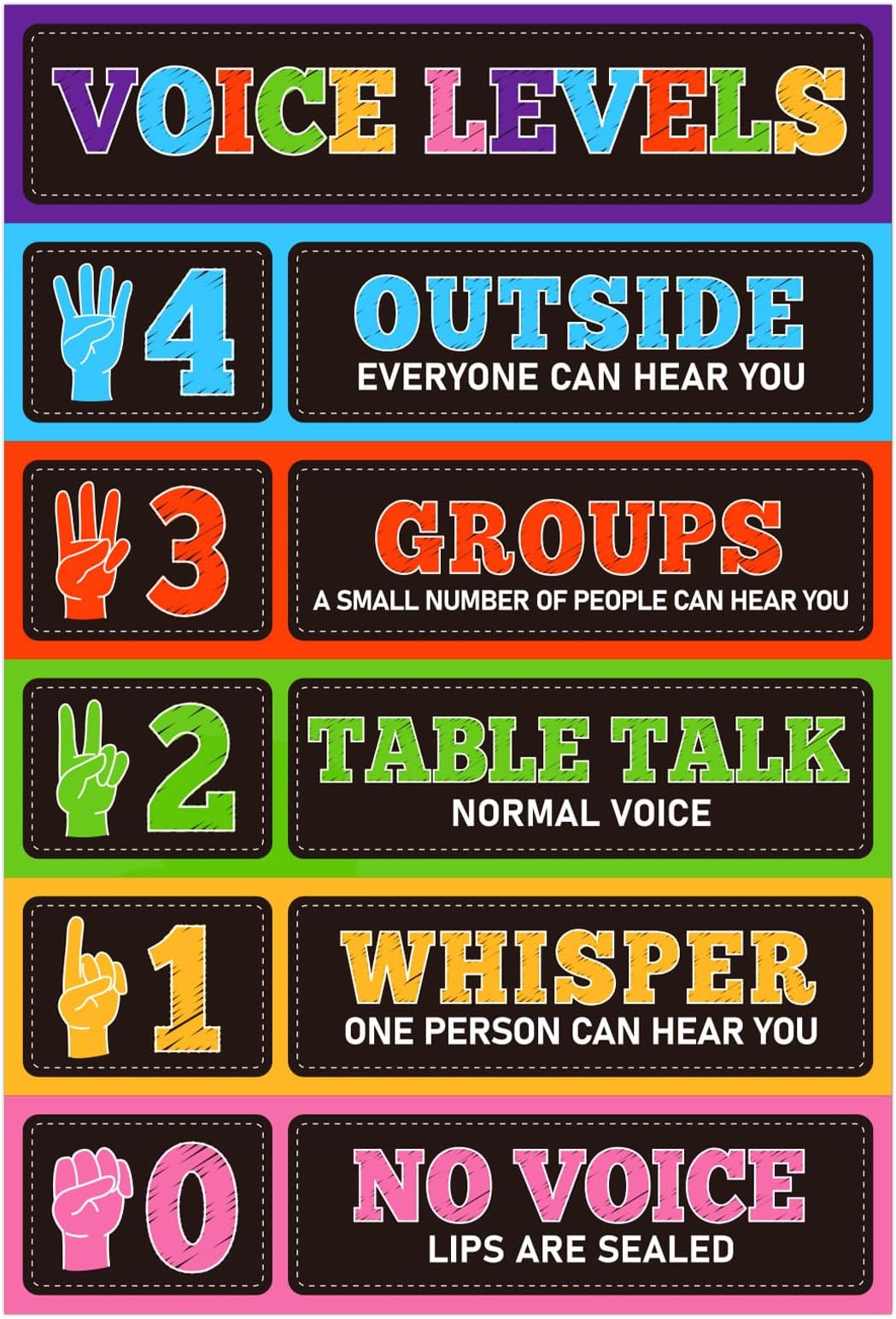 Voice Level Chart for Classrooms - 11.2‘’x16.5'' Waterproof Classroom Rules Poster Noise Levels Educational Sign Teacher Must Haves for Classroom Elementary Back to School Teachers Supplies