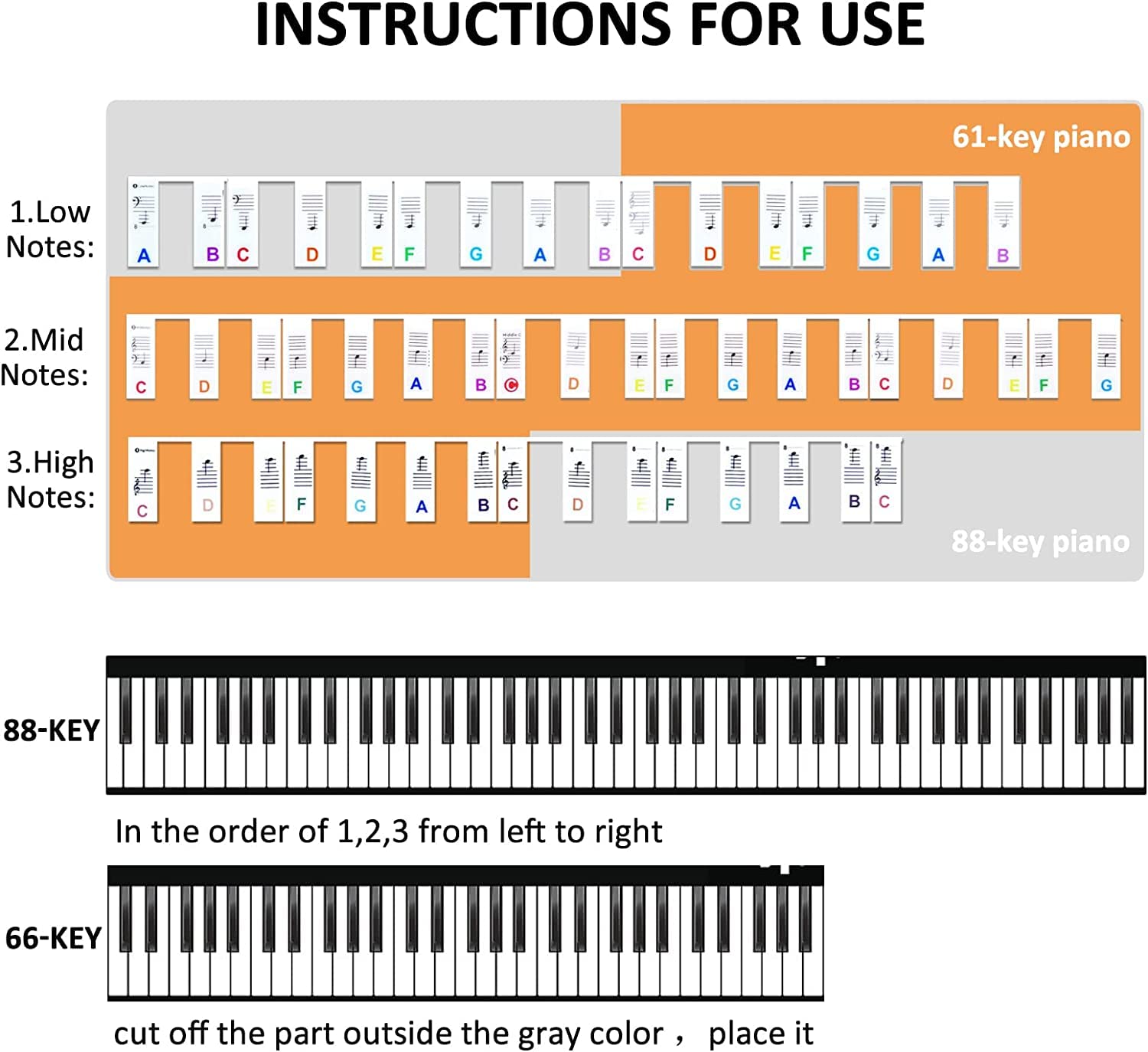 zalati Piano Keyboard Note Guide Silicone Reusable Key Labels with Box for 88 Keys Beginner - Multicolor - Image 3