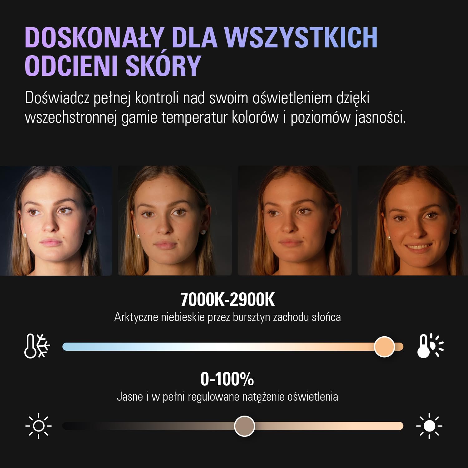 Elgato Key Light, oświetlenie studyjne 2800 lumenów | Zacisk na biurko, transmisje, nagrywanie, wideokonferencje, regulacja w aplikacji, Mac, PC, iOS, Android