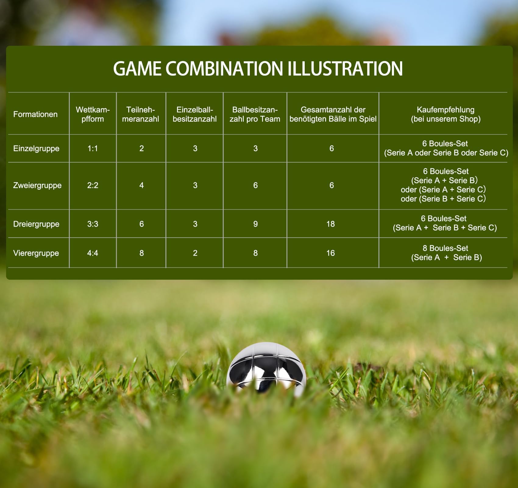 Boule Set mit Gravur/Ohne Gravur,Personalisierte Boule Set mit Tragetasche/Hartschalenkoffer, 6/8 Boccia Kugeln–Petanque Metallkugeln,Outdoor Gartenspiel für Erwachsene, Strand,Camping & Familie