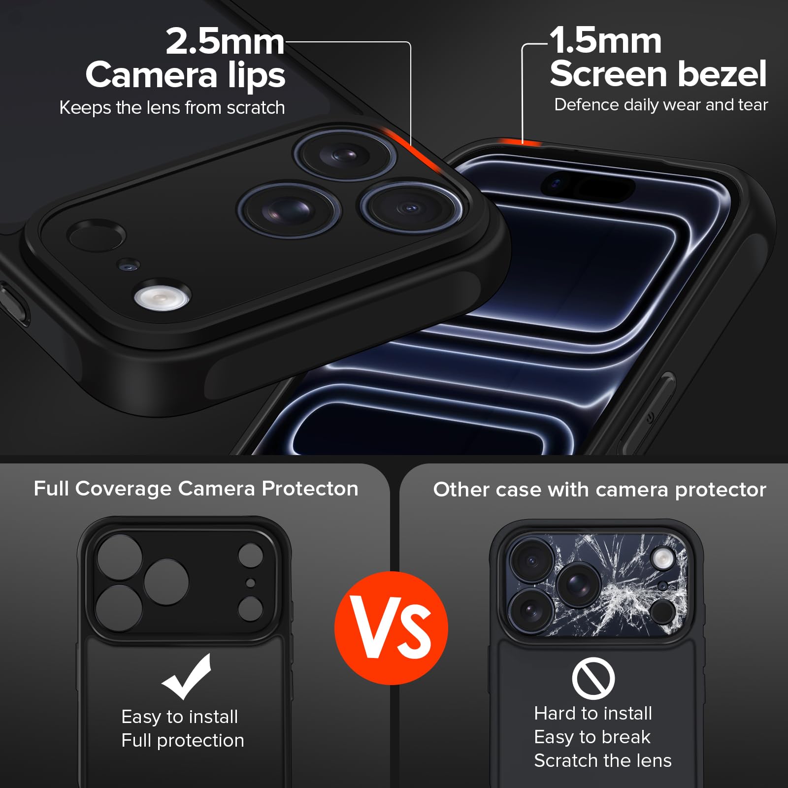 iVoler Cover Opaca per iPhone 17 Pro con 2 Pezzi Pellicola Vetro Temperato, [Antiurto di Grado Militare] [Protezione Fotocamera] Custodia Traslucida Sottile Anti-Impronte Case - Nero