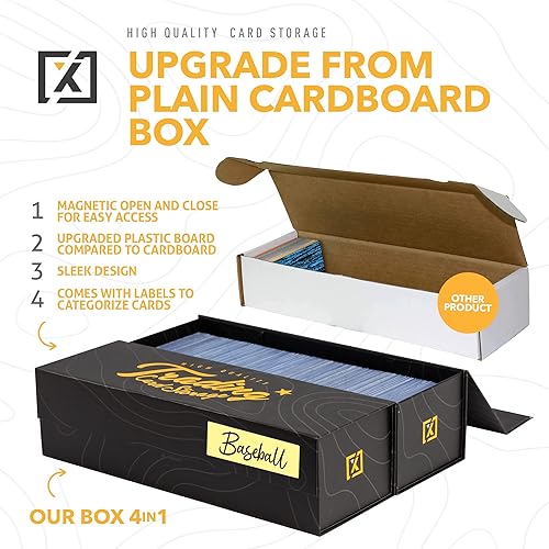 Miniatura 8 de Caja de almacenamiento de tarjetas coleccionables fácil de plegar 1 unidad, tapa magnética, viene con etiquetas, se adapta a 800 tarjetas, 200