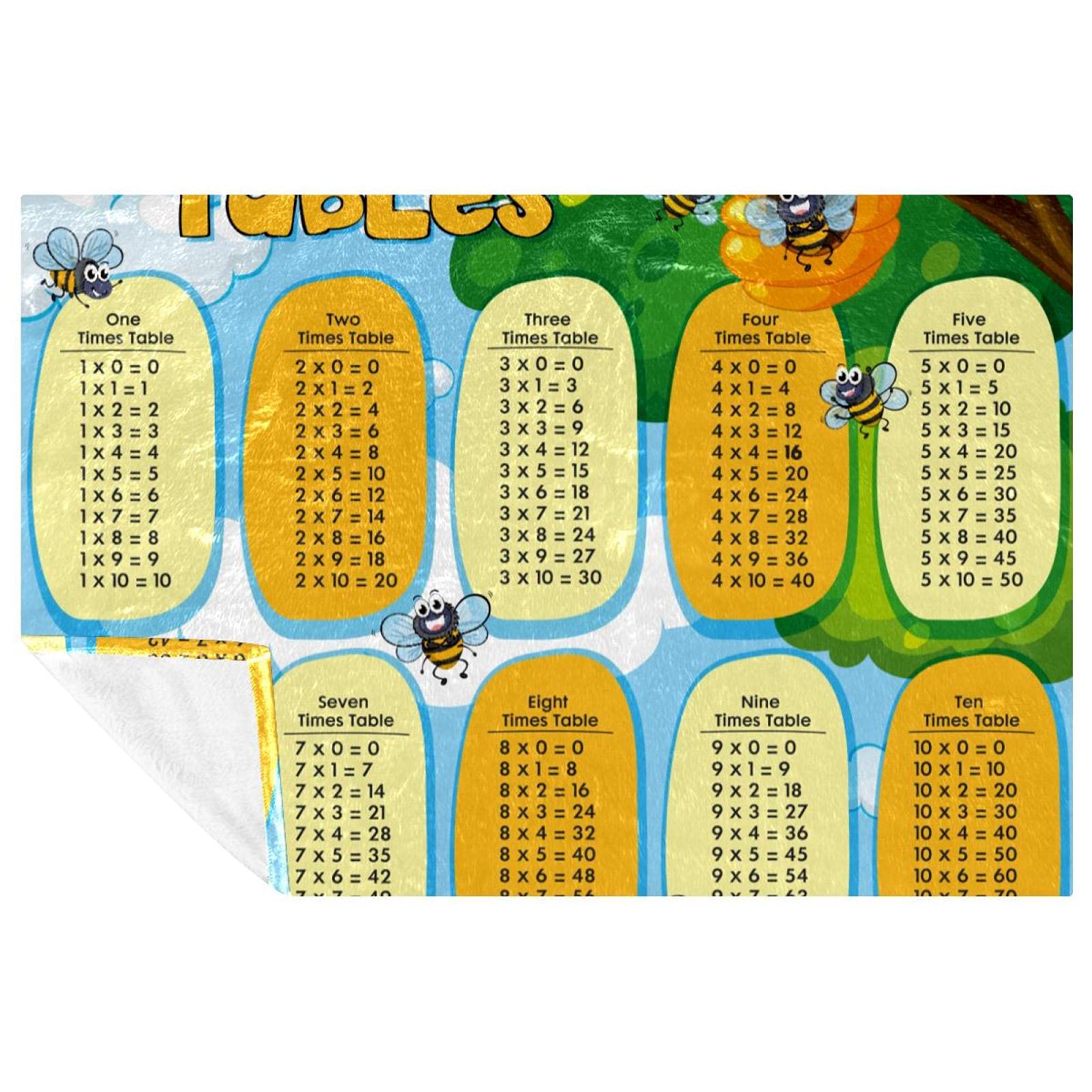 Couverture douce et chaude avec motif abeilles pour lit, canapé et camping 150x100cm