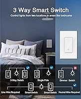 Vista 2 de GHome Smart Interruptor, interruptor Wi-Fi de luz de 3 vías compatible con Alexa y Google Home, temporizador de programación de 2.4 GHz, requiere
