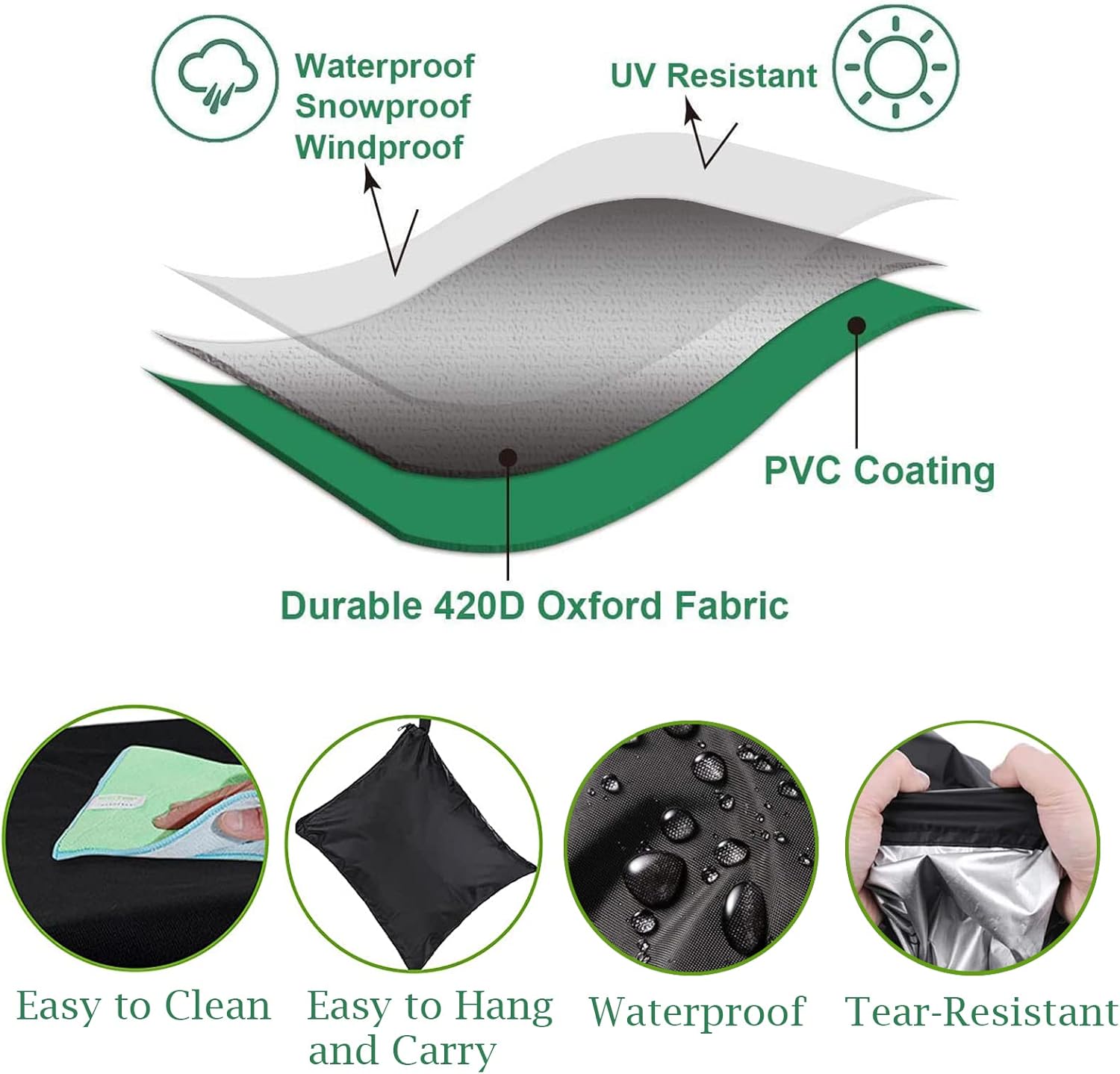 Patio Furniture Covers 84" L x 52" W x 29" H, Garden Furniture Covers Waterproof, Heavy Duty Patio Furniture Covers, Dust Proof Tear-Resistant Protection Table And Chair Cover Heavy Duty, Black
