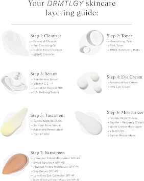 DRMTLGY Advanced Neck Firming Cream - Tightening & Lifting Sagging Skin, Peptides & Vitamin E, 1.8 oz