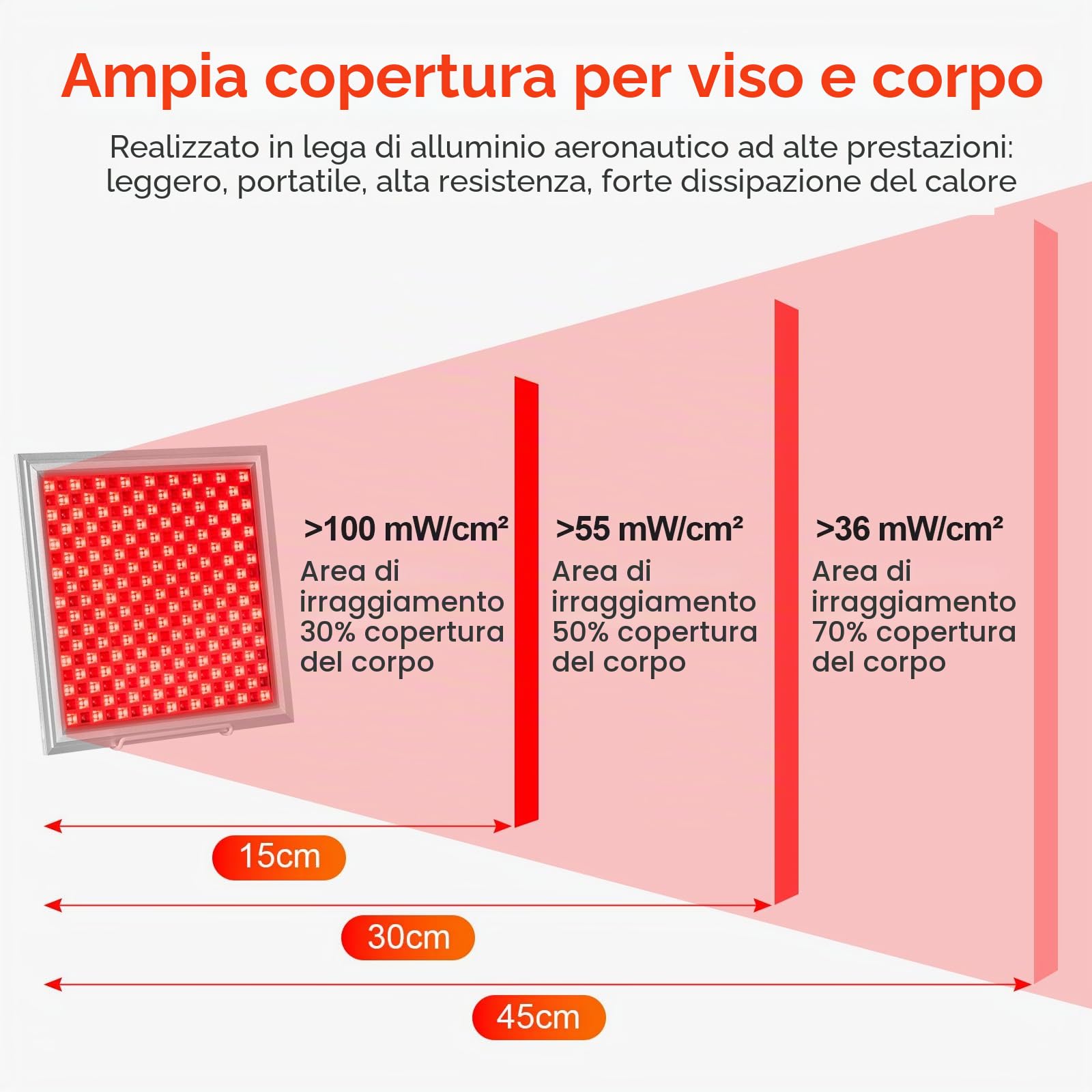 Lampada Infrarossi, Relassy Luce Rossa Viso 660nm 850nm, Panel Luz Roja 5 Llivelli di Luminosità, 289 LEDs con Supporto E Timer, per Viso, Corpo, Telaio In Alluminio, Lampada Non Produce Calore