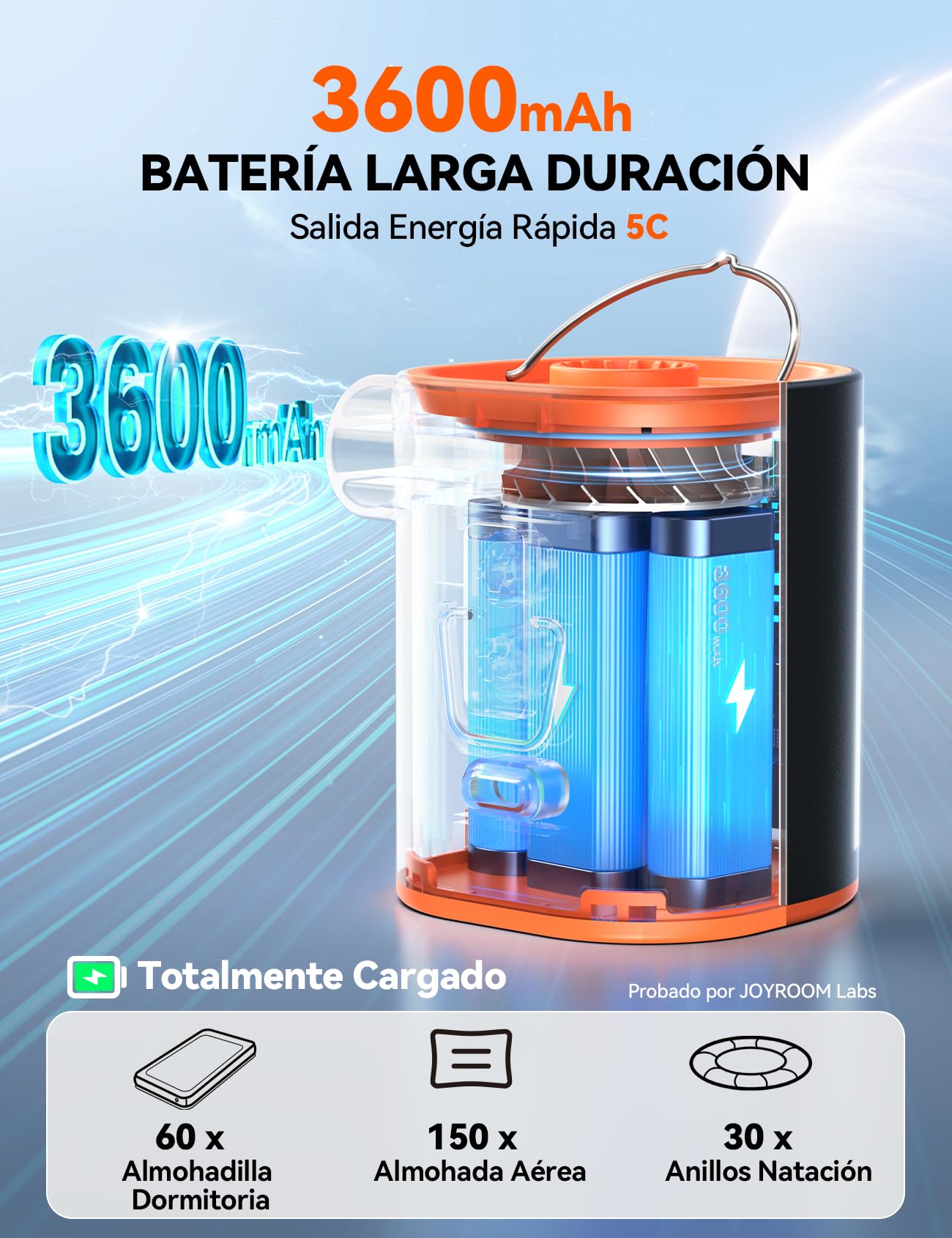 JOYROOM Hinchador Electrico Compacta para Colchón Inflable con Luz Campamento, 4,8kPa Recargable con Inflador Colchon Hinchable Batería 3600mAh, 6 Boquillas para Almohadas Inflables & Bolsas al Vacío