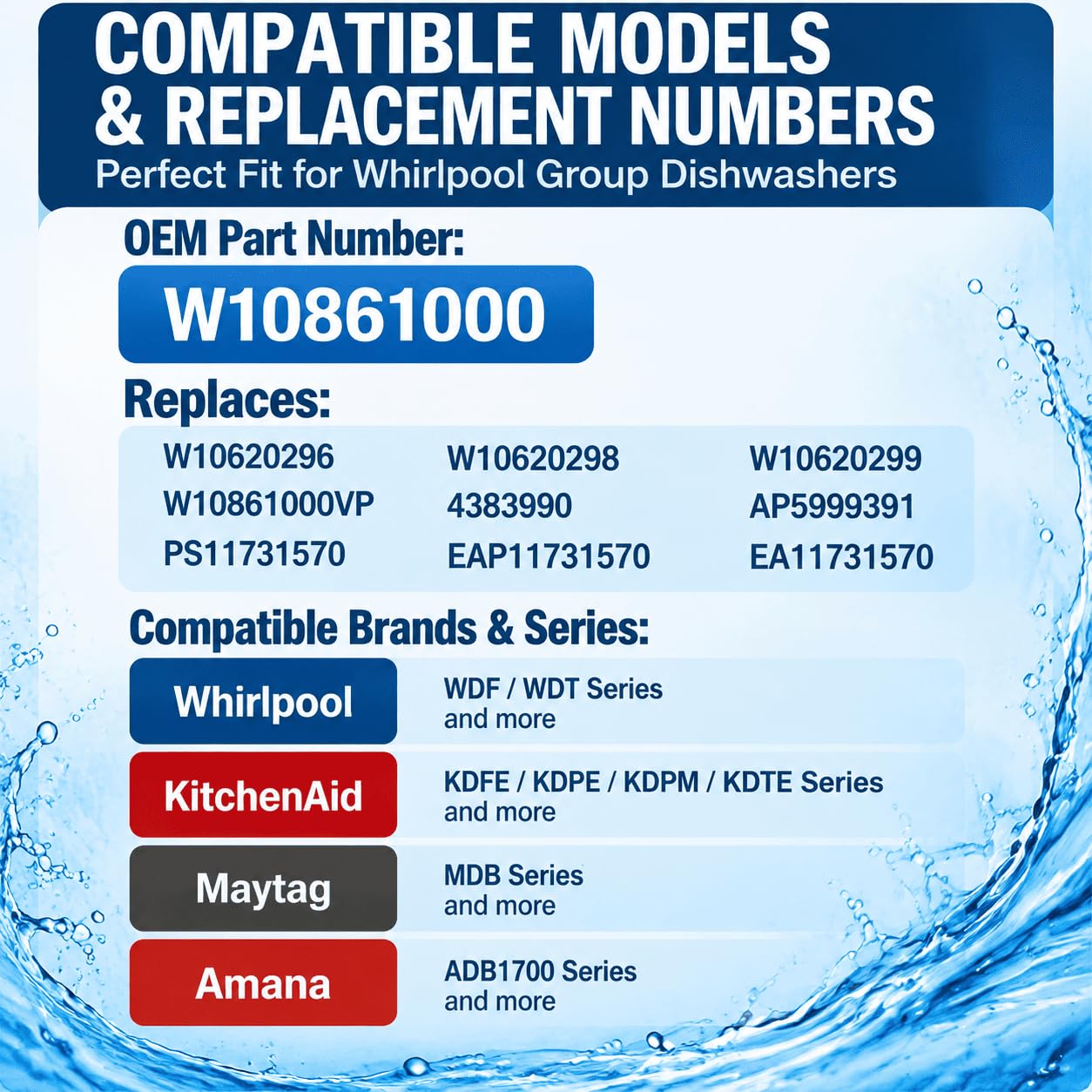 Dispensador Lavavajillas para Whirlpool WFO3T123 2016-2026,Diseño ABS Duradero