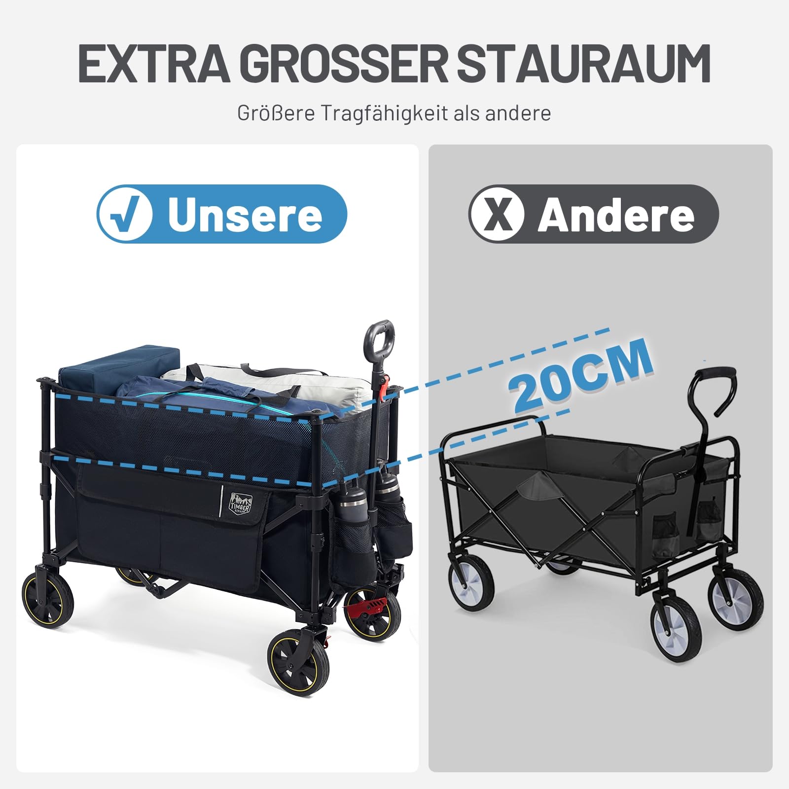TIMBER RIDGE XXXL Bollerwagen Faltbar 225L mit Bremse | Transportwagen Klappbar Große Kapazität Verstellbarer Griff Seitentasche Getränkehalter Gartenwagen Handwagen Alle Gelände