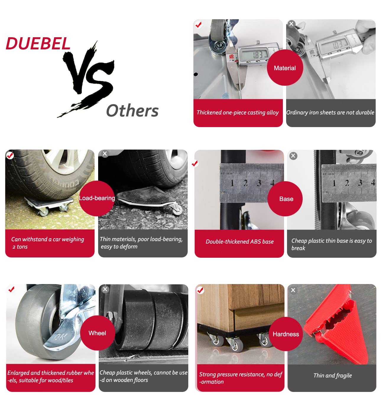 DUEBEL Heber Möbel Schieber für Hartholzböden Jack Möbel Dolly Gerät Dolly für bewegliche Pads Möbel Movers Schieber 1300KG (2866 LBS)