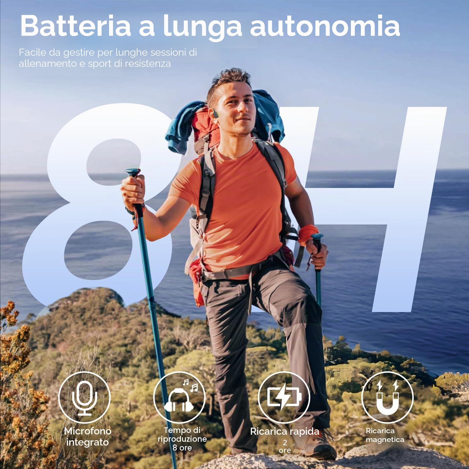 LOBKIN Cuffie Conduzione Ossea Nuoto, IPX8 Impermeabili Auricolari Piscina Nuoto Bluetooth 5.4, Cuffie Subacquee con Lettore MP3 da 32G, Wireless Auricolari per Nuoto, Surf, Corsa, Ciclismo