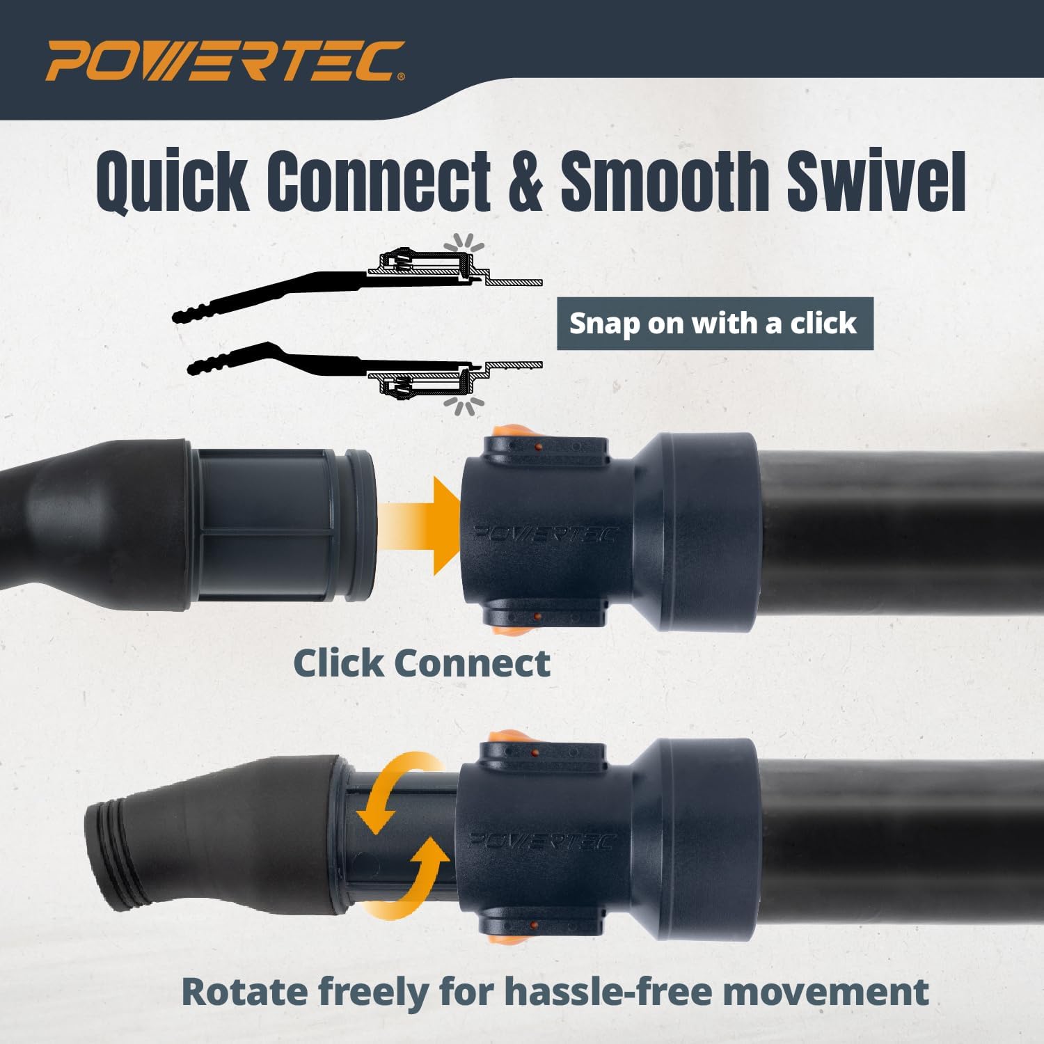 POWERTEC Dust Collection Fitting with Quick-Change Adapter for Shop Vacuum Hoses & Fittings Ranging from 2-1/2" to 1-1/2" (70479)