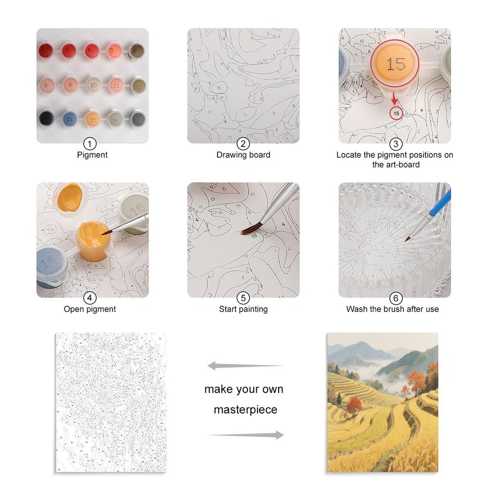 KOAYUBFC Malen-nach-Zahlen-Set für Erwachsene, Anfänger, Erwachsene, Malen-nach-Zahlen-Kits auf Leinwand, Acryl-Ölfarben, Gemälde mit Pinseln als Geschenk, Wanddekoration für Zuhause, Wanddekoration