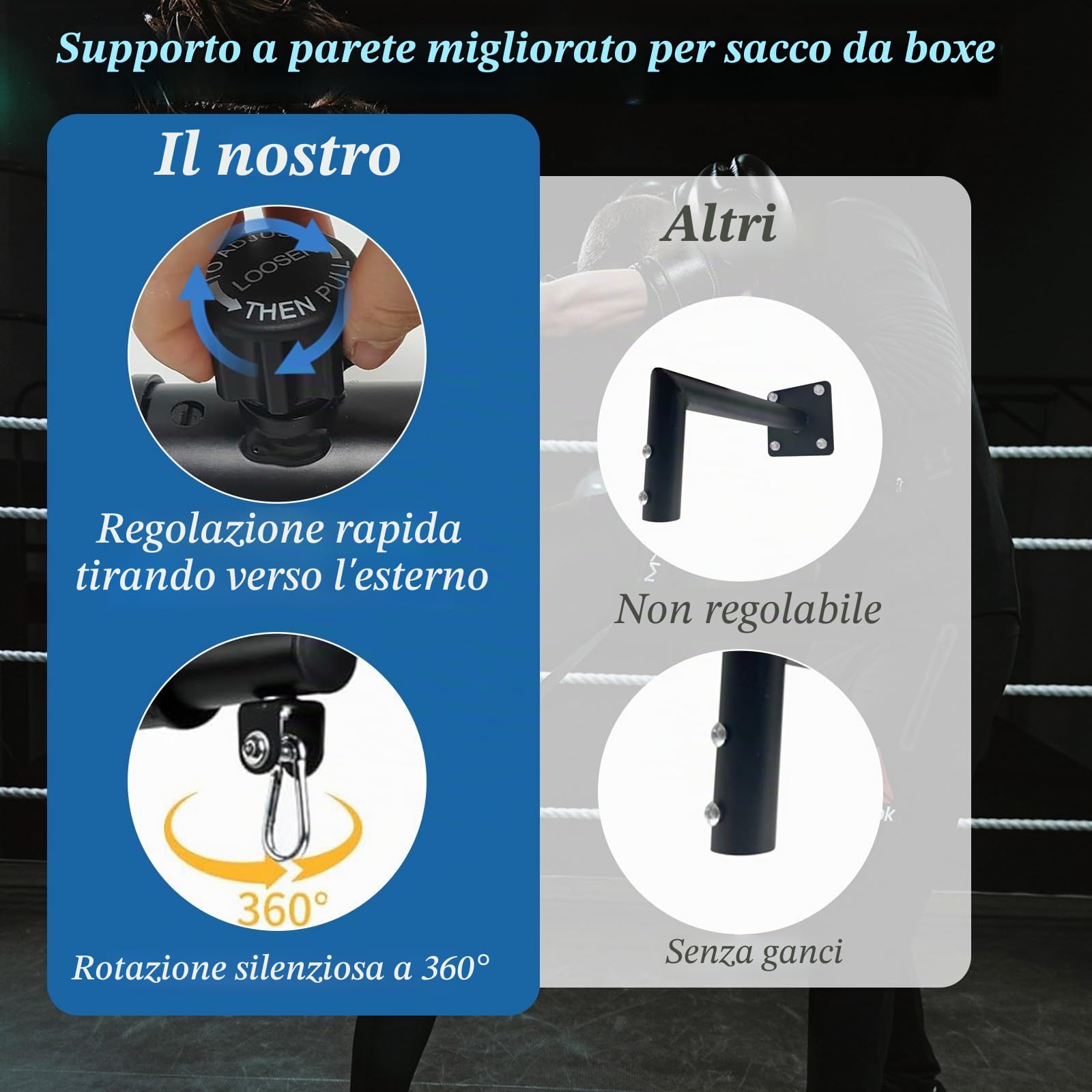 HAMON Supporto da parete per sacco da boxe, per carichi pesanti, girevole a 360°, supporto da parete per sacco da boxe, lunghezza regolabile, per casa e palestra, portata 150 kg
