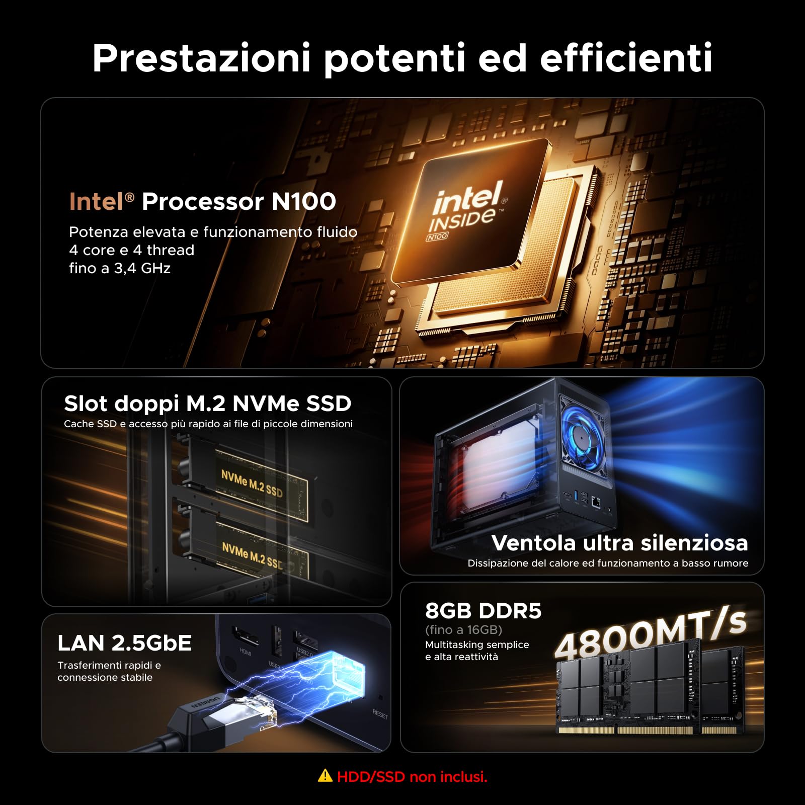 UGREEN NASync DXP2800, NAS desktop a 2 bay, CPU Intel N100 Quad-core, 8 GB di RAM DDR5, 2,5 GbE Enthernet, 2 slot M.2 NVMe, HDMI 4K, archiviazione collegata in rete (Senza disco)
