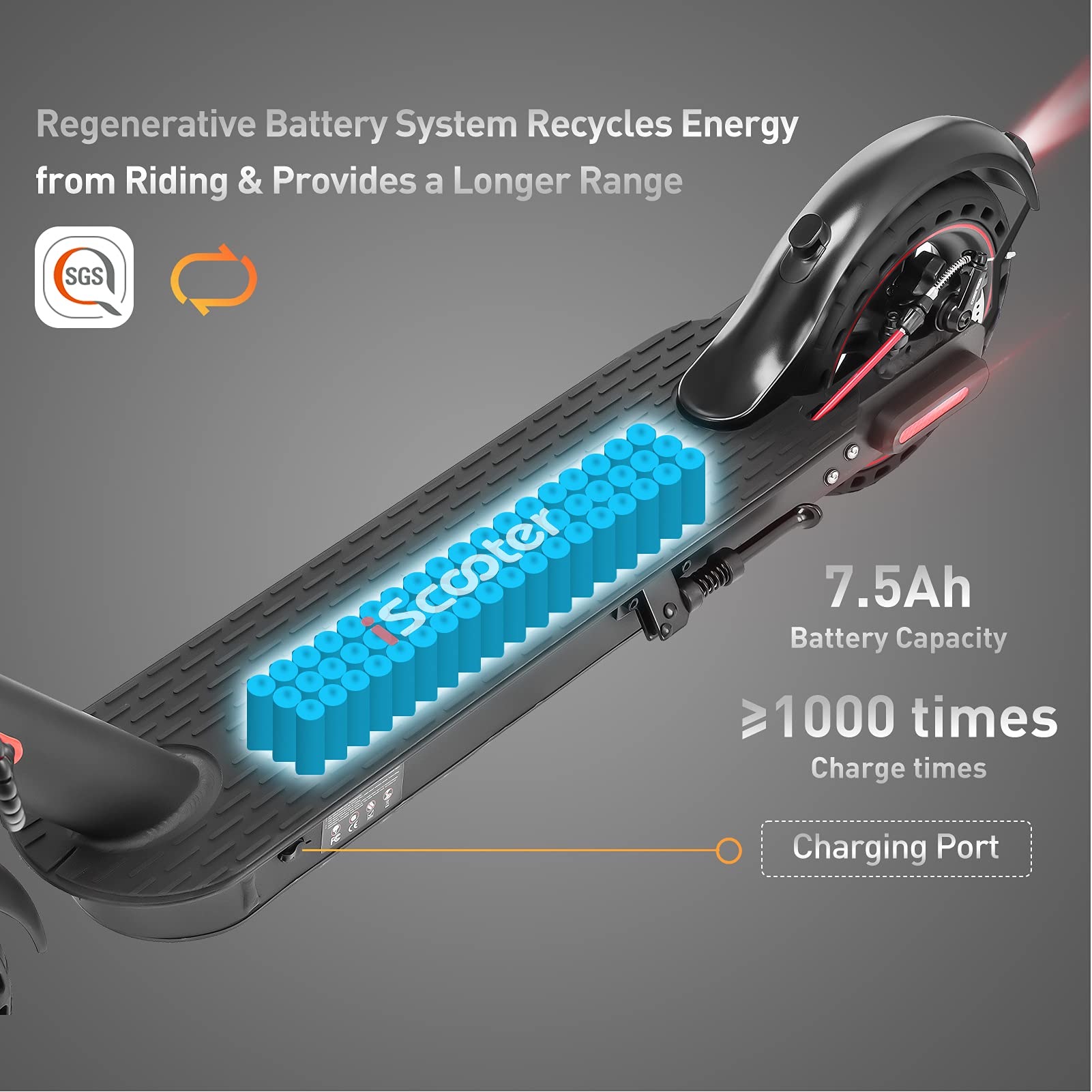 eléctrico iScooter 1S para adultos hasta 17 millas de largo