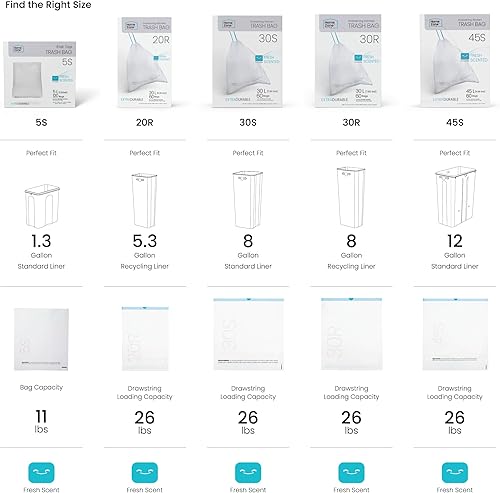 Miniatura 6 de Home Zone Living - Bolsas de basura de cocina de 8 galones con asas de cordón, diseño personalizado resistente para botes de basura de cocina