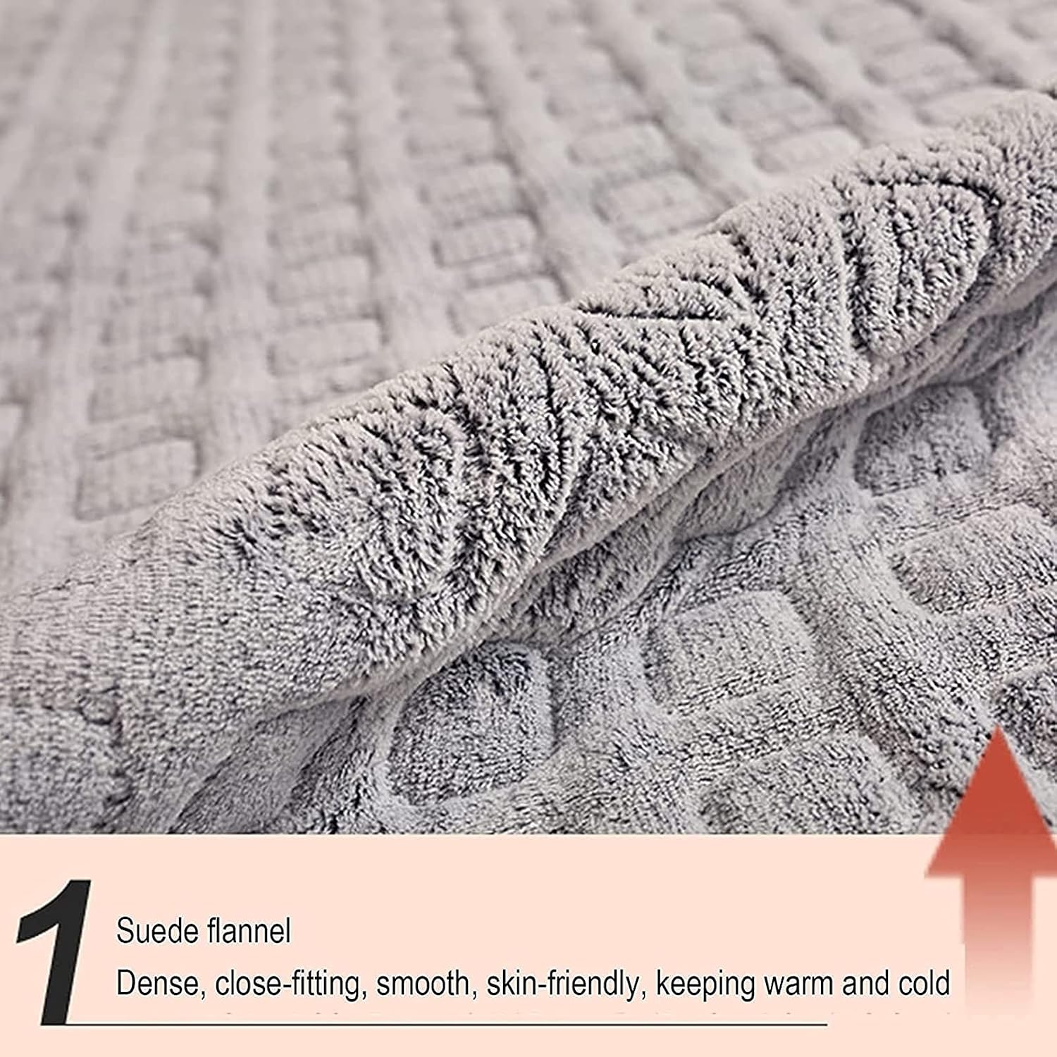 Electric Blanket Heated Underblanket, Heating Pad with Fast Heating, Thermostat, 3 Heating Levels and Overheat Protection, 152 X 127Cm, 100% Polyester, Washable