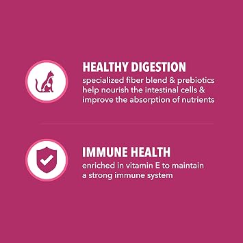 IAMS Proactive Health Dry Cat Food, Urinary Tract Health, Adult Cat Food Dry Recipe with Chicken, 3.5 lb. Bag