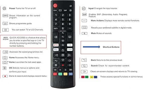 Miniatura 3 de Universal para LG Smart TV remoto todos los modelos AKB75095307 AKB75375604 AKB74915305 AKB76040302 AKB76037601 AKB75855501