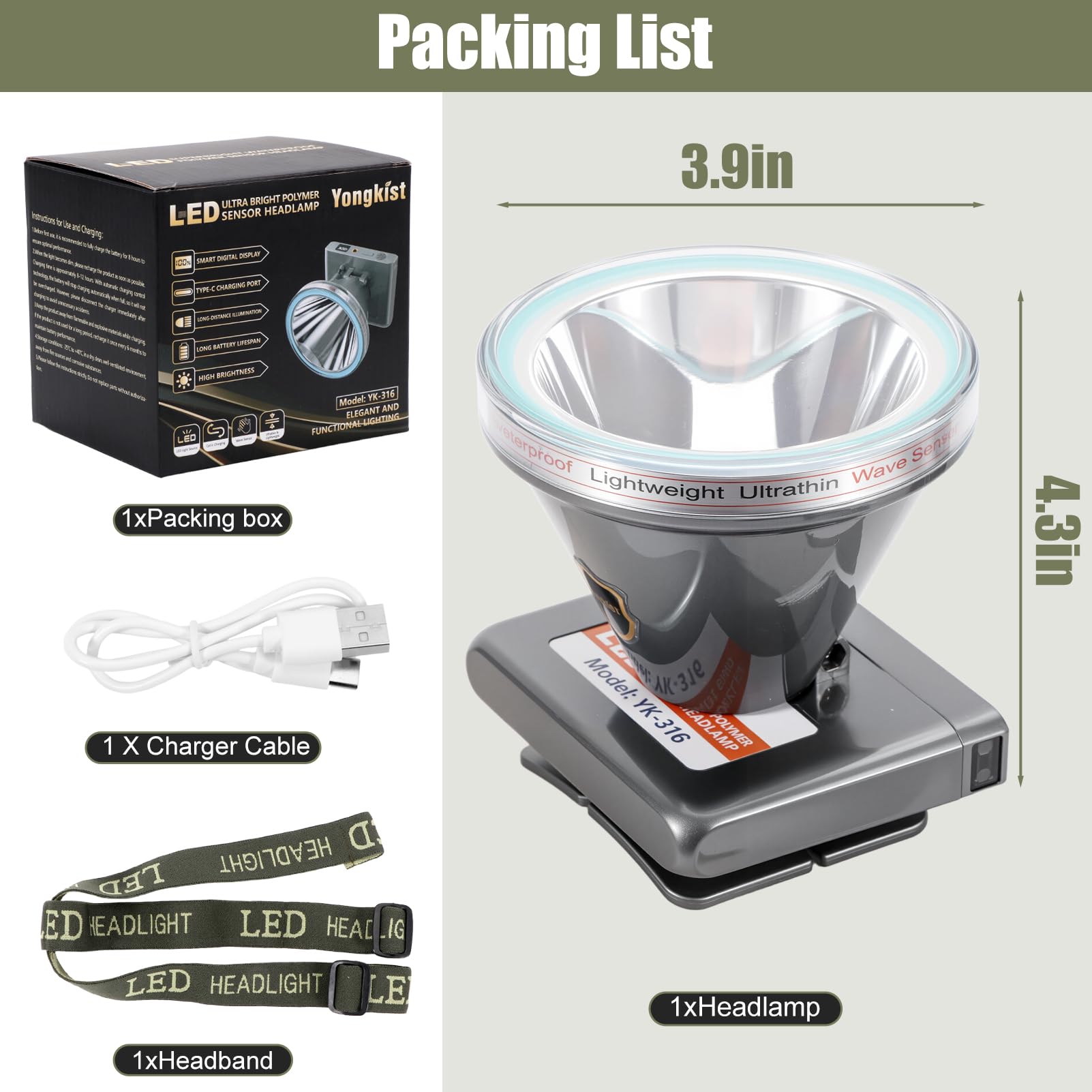 Linterna frontal LED de batería de polímero ultrafina superligera con sensor de movimiento, pantalla de nivel de batería, 5 modos de alto brillo impermeable, perfecto para camping, senderismo, pesca