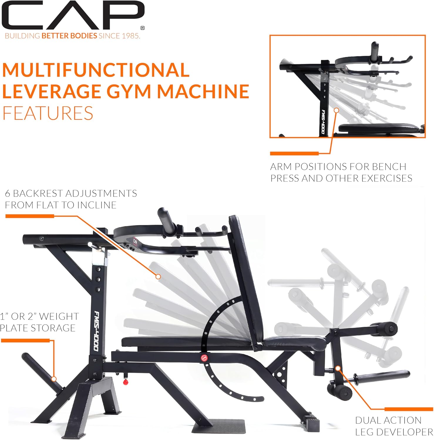 Transform Your Workouts: CAP Barbell Multifunctional Leverage Gym Machine Review