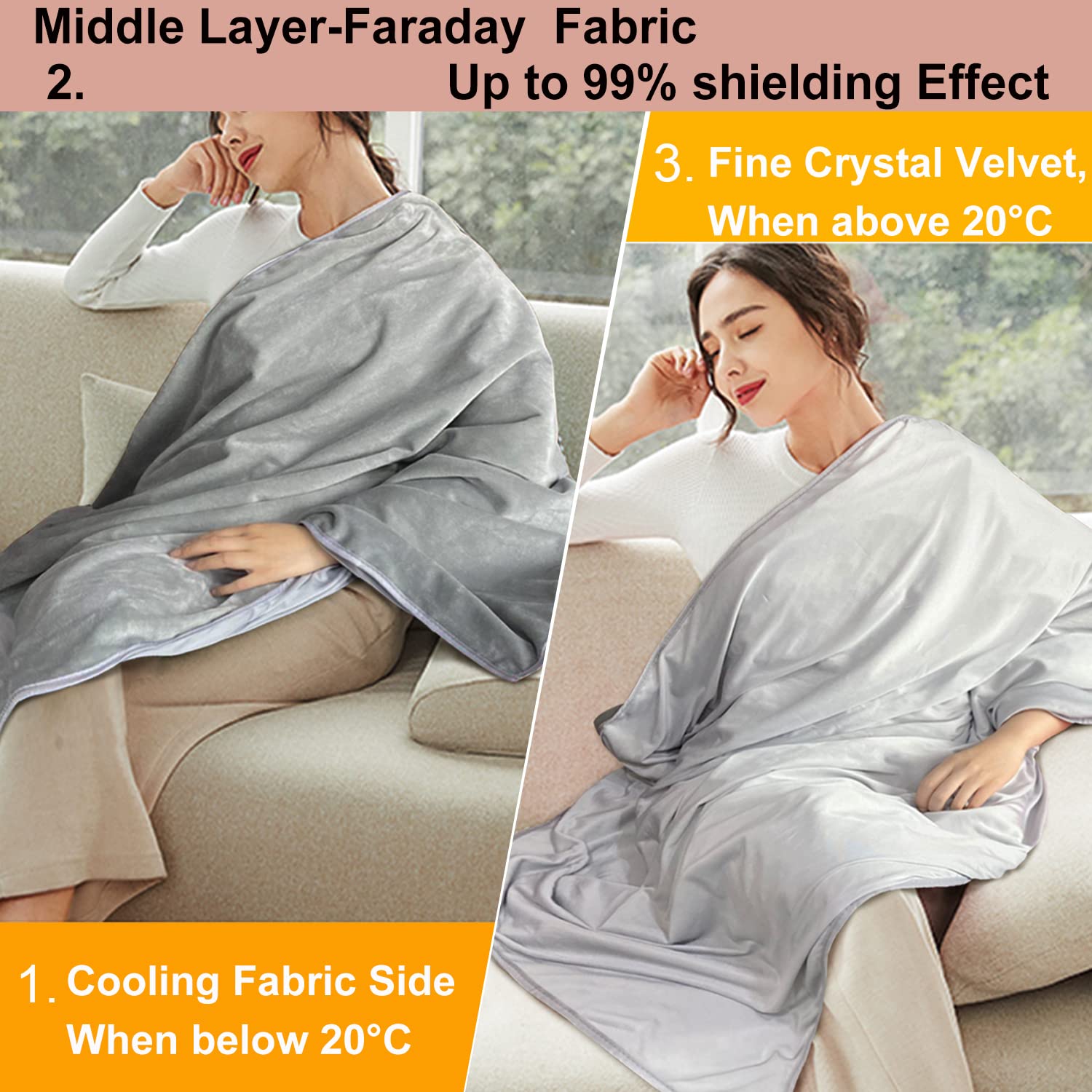 Faraday Manta para el vientre, manta Faraday para bebés y niños, manta de doble cara con manta de protección para el embarazo (M 98 x 100 cm)