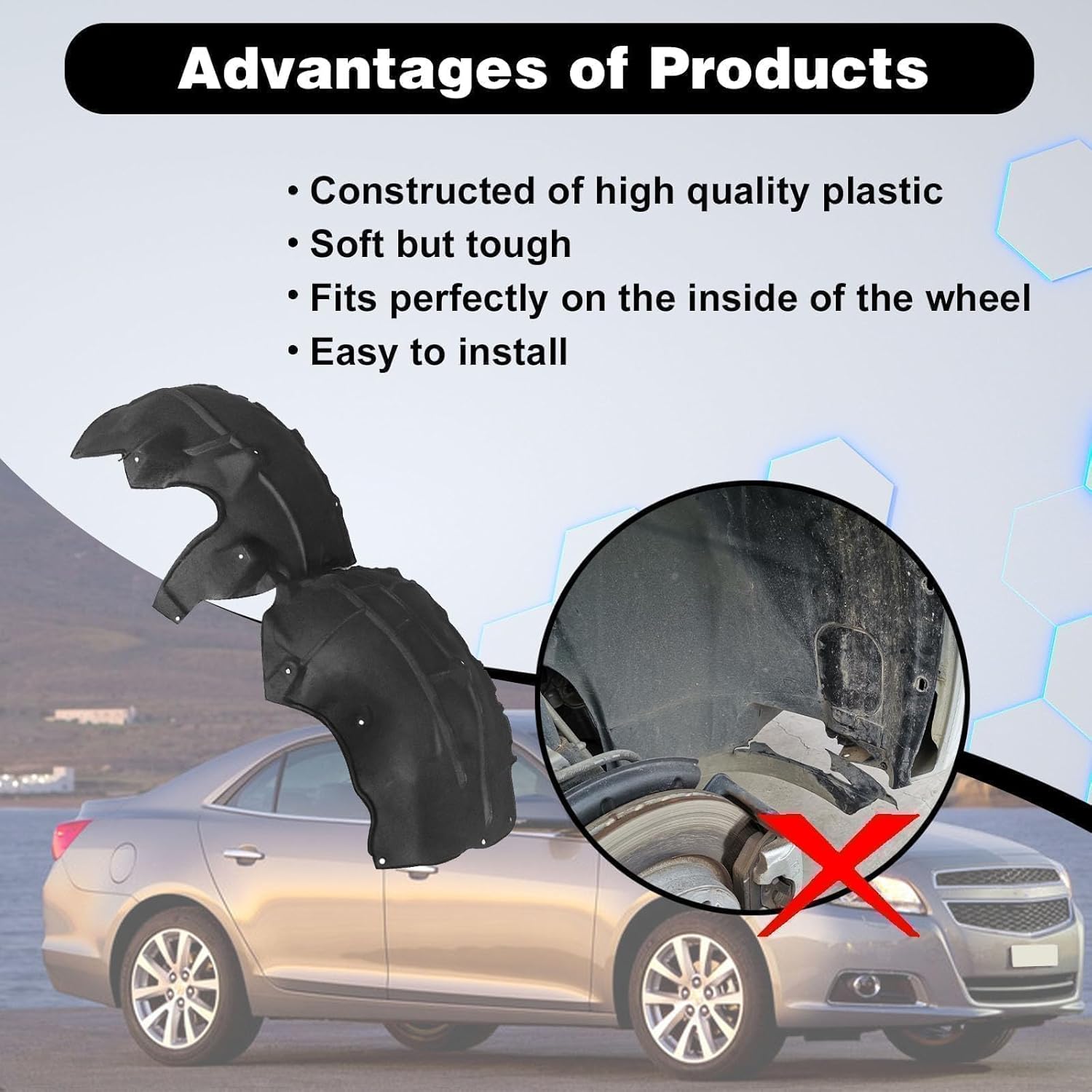 SecosAutoparts Wheel Fender Liner Splash Shield Rear Left Inner Compatible with Tesla Model Y 2020 2021 2022 2023 Replace# 1492615-00-A, 149261500A