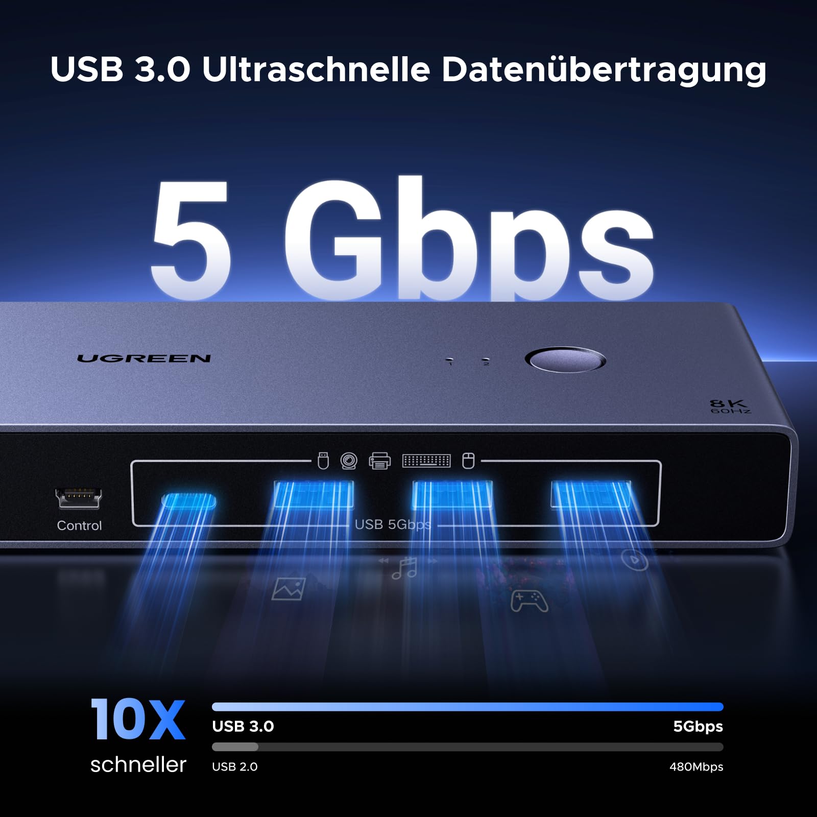 UGREEN DP 1.4 KVM Switch 8K@60Hz 2 PC 1 Monitor mit 4 USB 3.0 Ports | KVM Switch 8K60Hz 4K240Hz 4K120Hz kompatibel mit Windows, MacOS und Linux