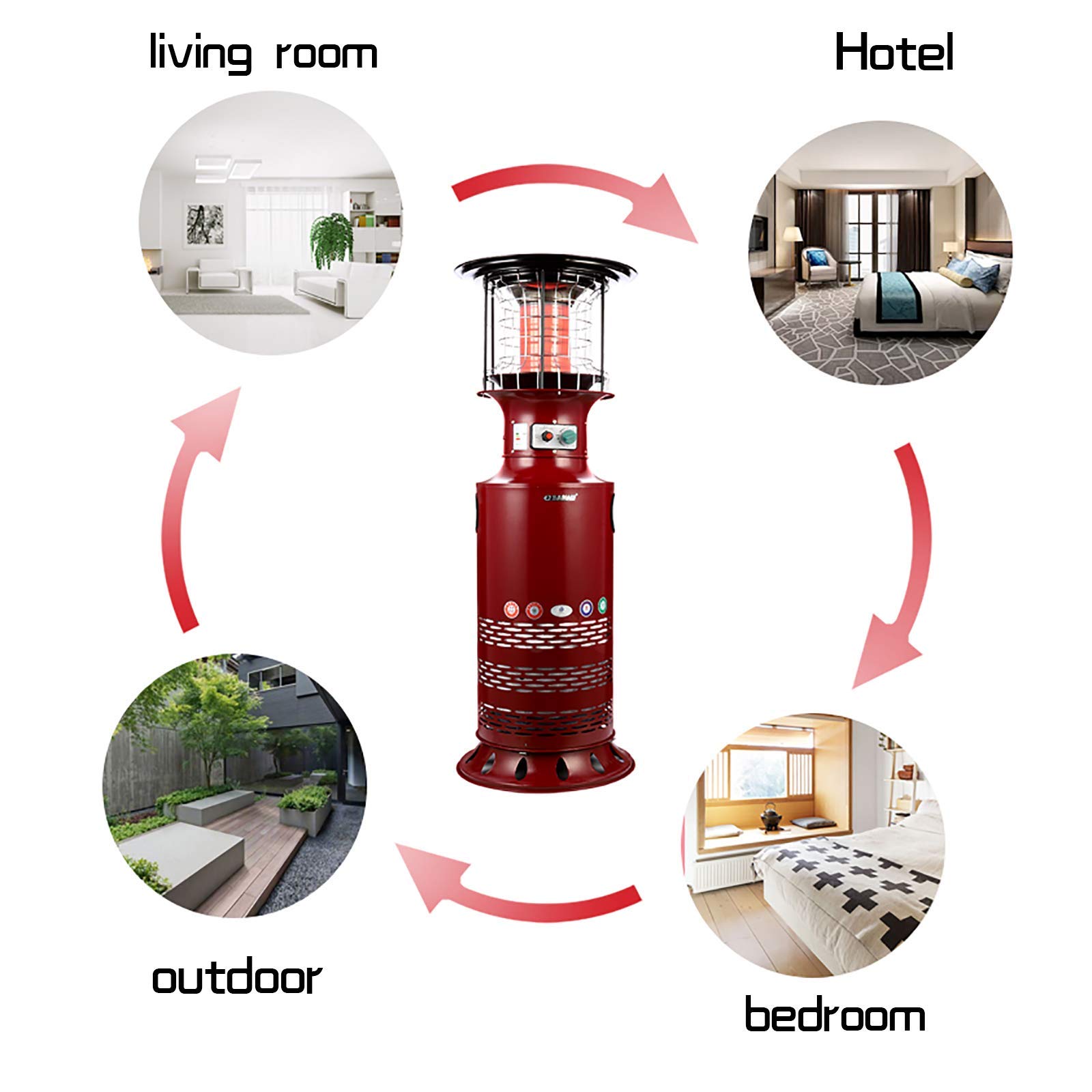 Commercial Gas Heater 10kw Lpg Or Natural Gas Heater Patio