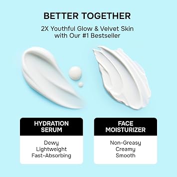 SimplyVital Collagen, Retinol & Hyaluronic Acid Serum + Cream Set Anti-Aging Face & Neck Moisturizer Duo Hydrating & Firming Skin Care Bundle for Women
