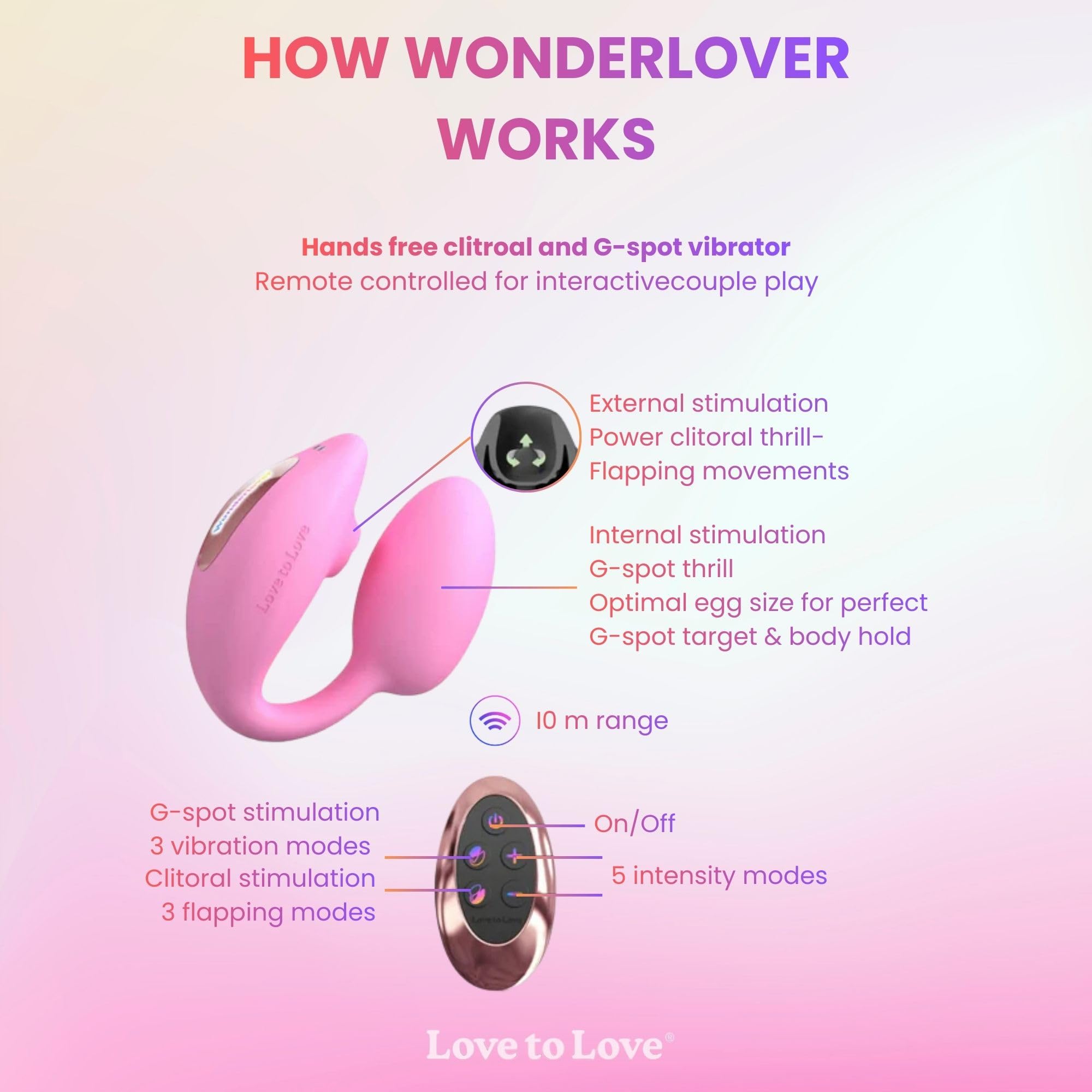Love to Love Wonderlover – Sex toy ovetto vibrante con telecomando a distanza, doppia stimolazione clitoride & punto G, tecnologia flapping, 9 modalità, impermeabile, utilizzo a mani libere