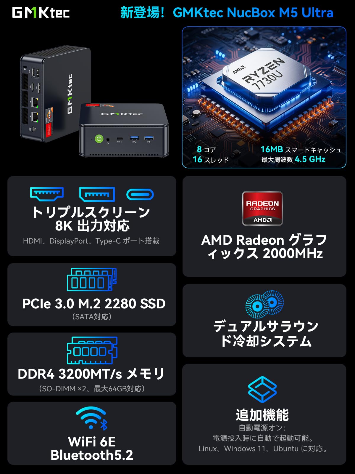 Amazon.co.jp: ミニ PC Ryzen 7 7730U搭載 5825Uより速い GMKtec M5