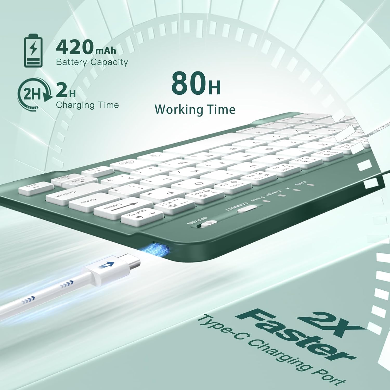 Harvopu for iPad mini 7 A17 Pro/6 Generation Keyboard Case 2024/2021 8.3 Inch,360° Rotating Clear Back Cover with 7 Color Backlit Detachable Keyboard, Pencil Holder for iPad mini 7th/6th Gen,Pinegreen
