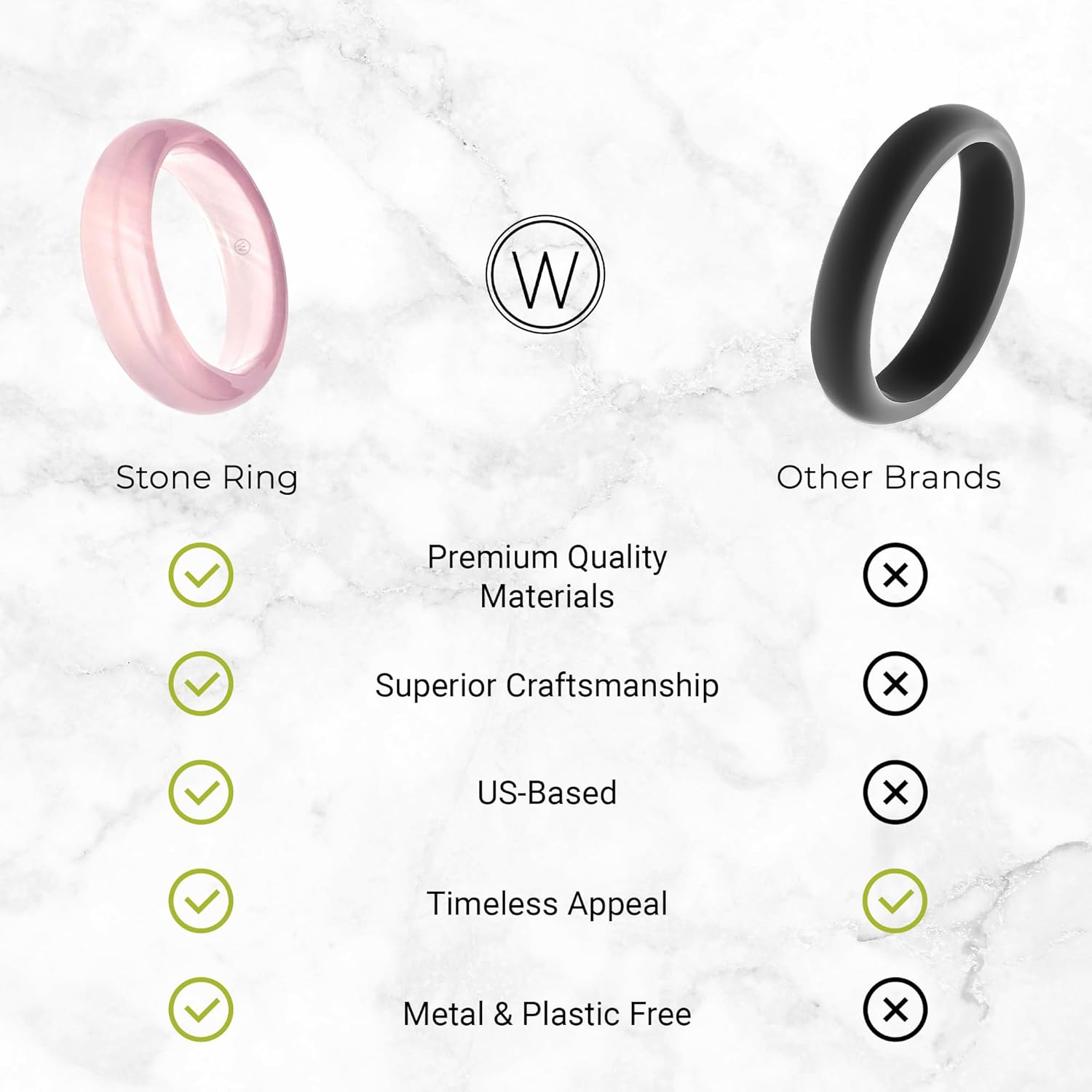Minimalist Band Rings for Women & Men | Stackable Gemstone Ring Made from High-Grade Natural Stones | Size 4-15 | Angeleno Stone Ring Collection