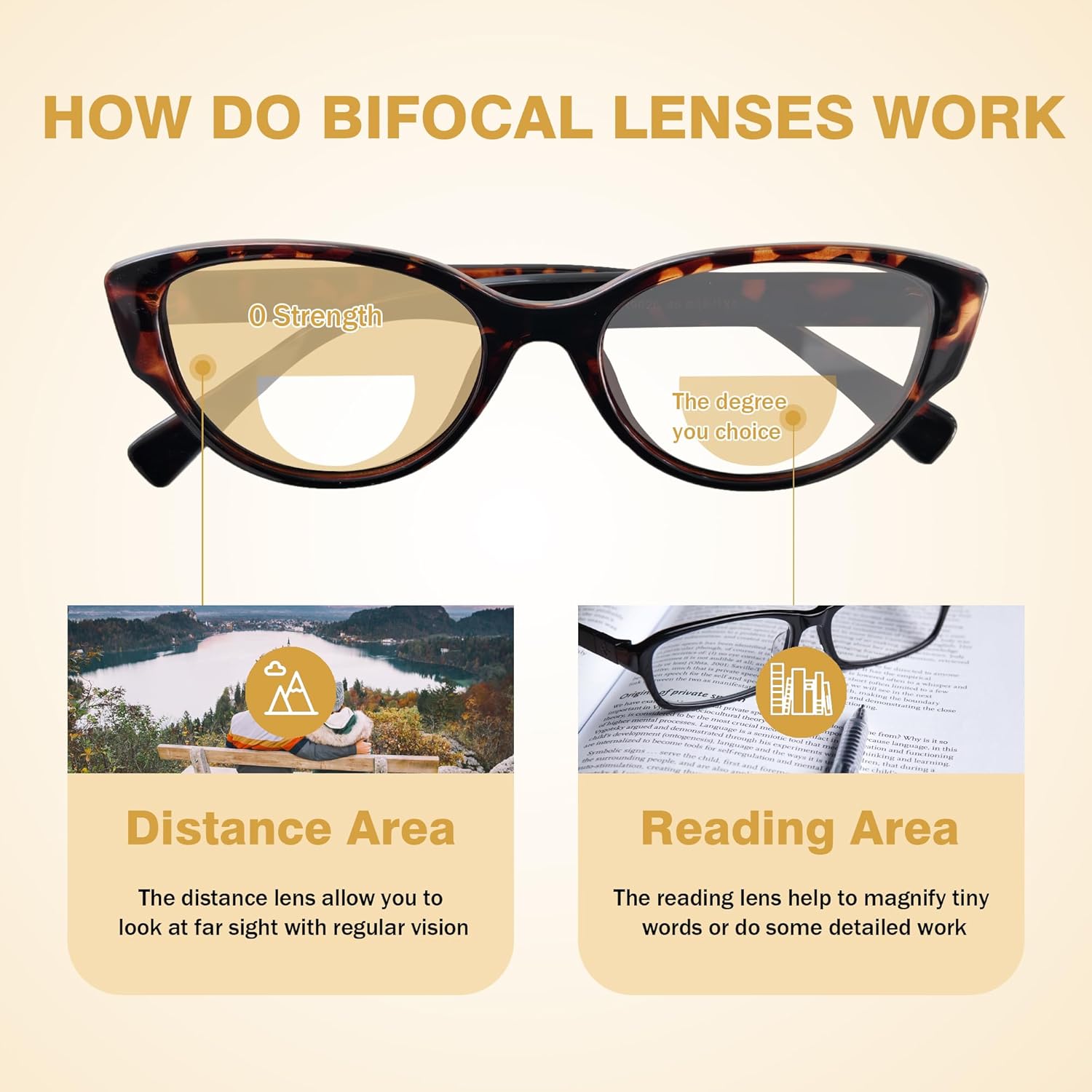 2 Pack Stick-On Bifocal Lenses for Sunglasses – Reusable Waterproof Trim-to-Fit Inserts Convert Eyewear to Reading Glasses, +200 - Image 4