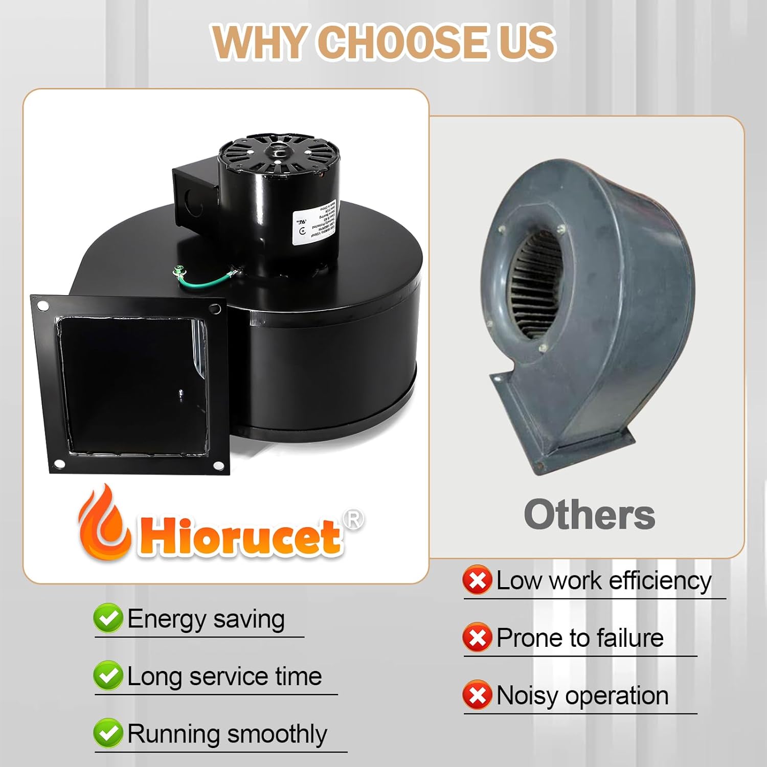 Hiorucet 1TDR3 Centrifugal Blower Motor Replaces Dayton 1TDR3, 1TDR3A, 4C447, PU-4C447, B45227, Draft Inducer Blower Motor Compatible with Englander Pellet Stove 25-PDV, 25-PI, 55-SHP22, 55-SHP20
