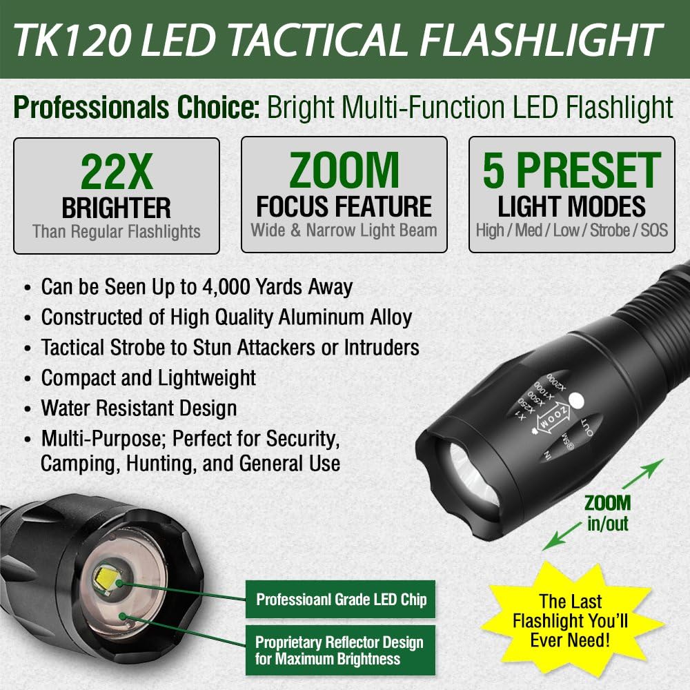 EcoGear FX LED Tactical Flashlight - TK120 High Lumens Flash with 5 Light Modes, Water Resistant, Zoomable - Best Camping, Outdoor, Emergency, Everyday Flashlights - Unique Gifts for Men [2 Pack] : Tools & Home Improvement
