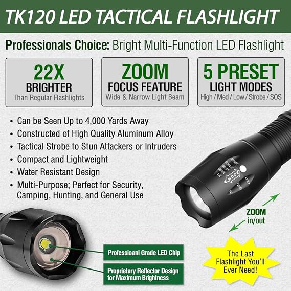 EcoGear FX TK120 Small LED Flashlight - 5 Light Modes, Adjustable Zoom (1 Pack)
