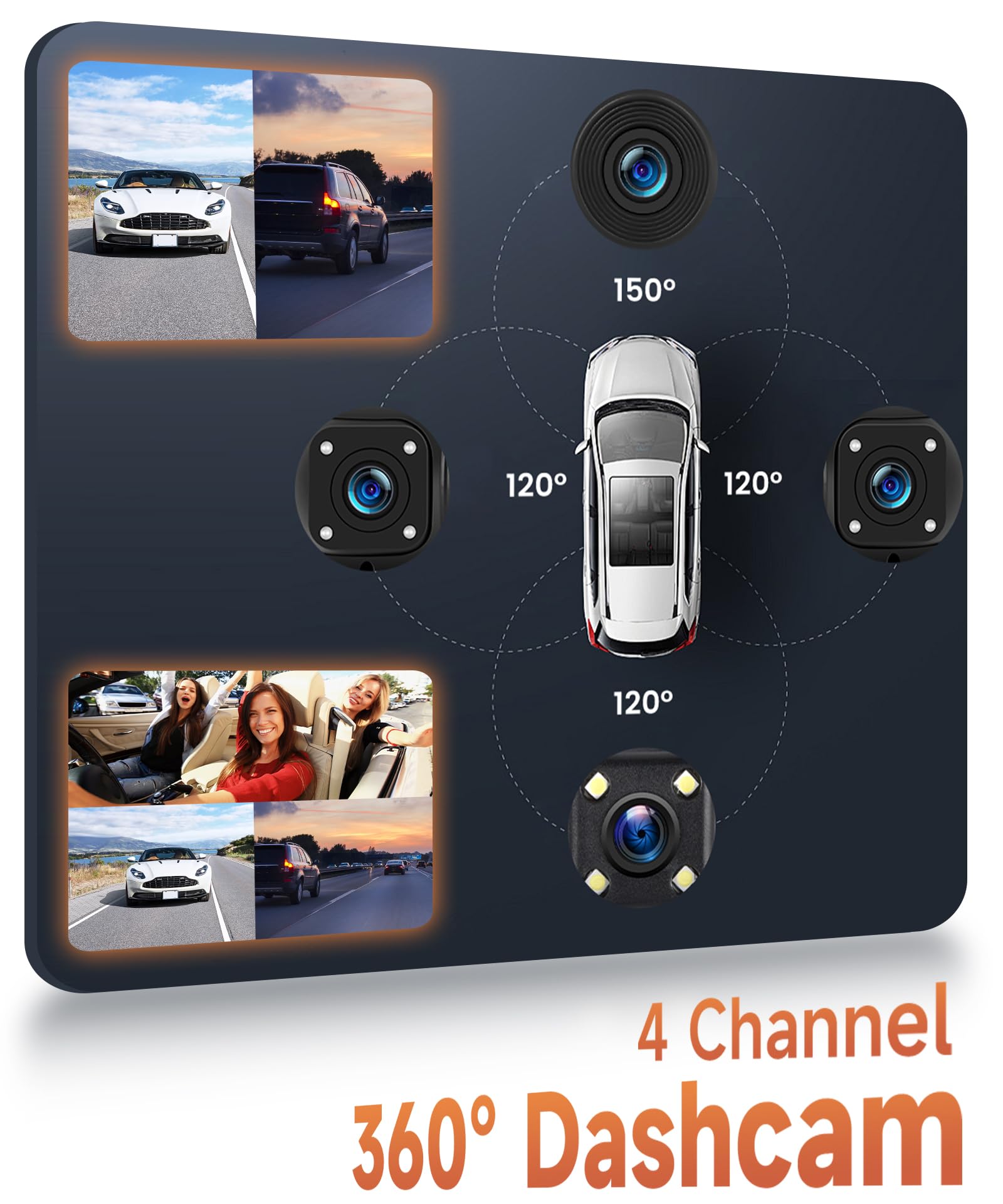 4-Canaux Dashcam,360° Camera Voiture Avant Arrière Gauche Droite,Radar