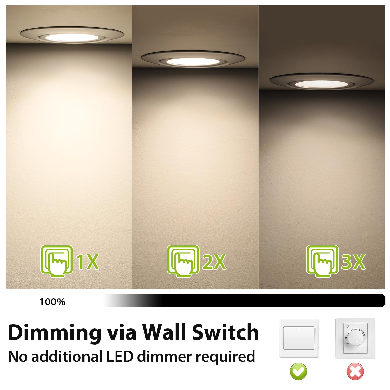 Faretti LED Incasso per cartongesso Dimmerabili 5W Faretti LED Ultrasottili Faretti da Soffitto 45° Orientabili Bianco Naturale 4000K 500LM, Diametro Foro 68-75mm, IP44 Faretti da Incasso, Set di 6