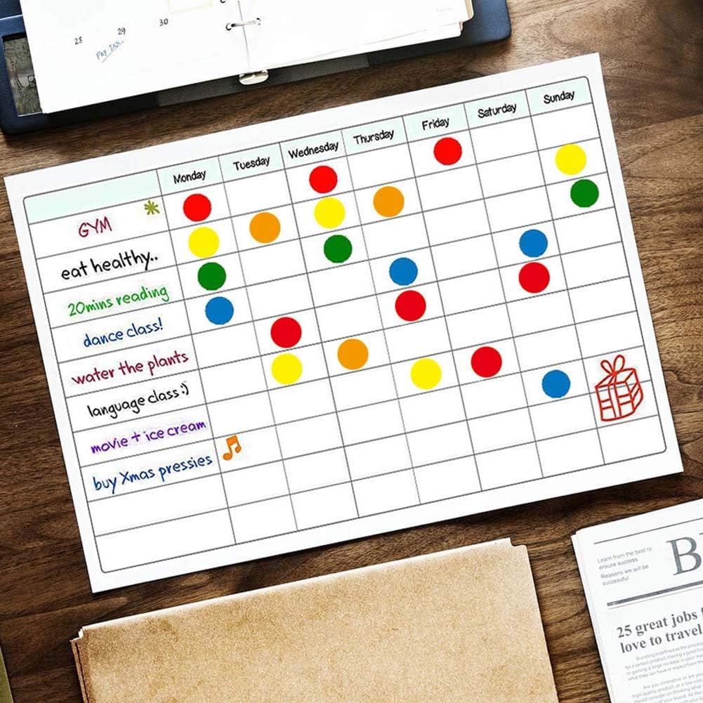 Easytle 1050 PCS 3/4" Round Color Coding Circle Dot Labels Color Coding Labels Stickers Removable Print or Write for Office Student Classroom Assorted 15 Colors 19mm