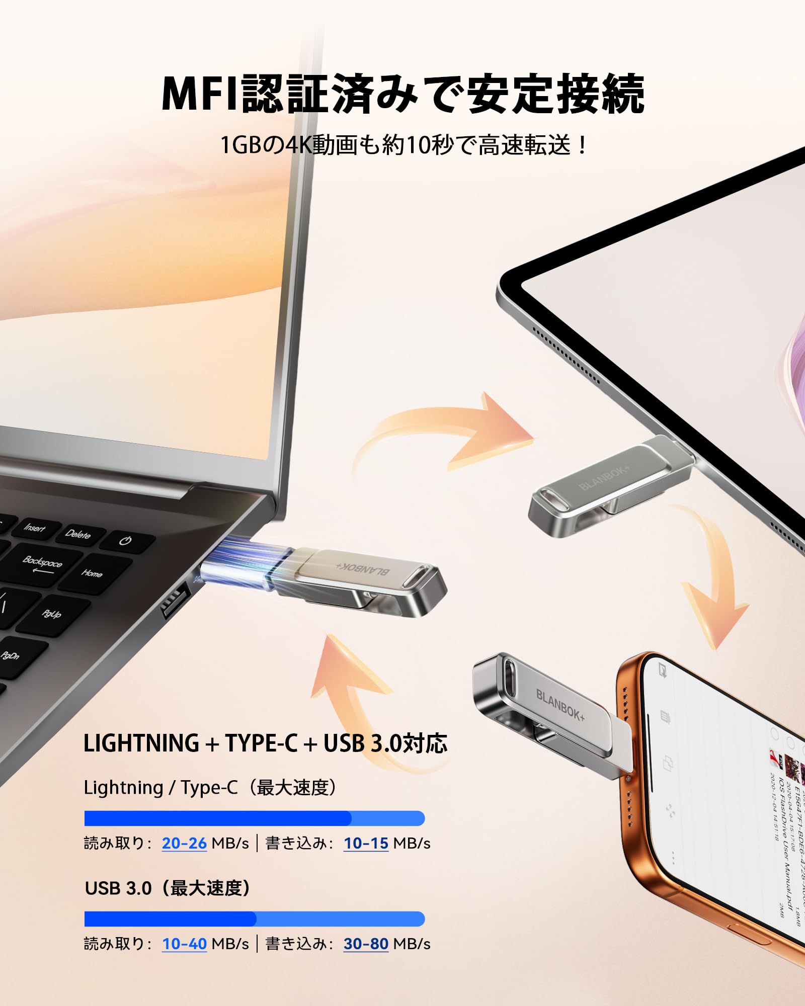 Amazon.co.jp: BLANBOK+ USB Memory, 256 GB, iPhone USB Memory
