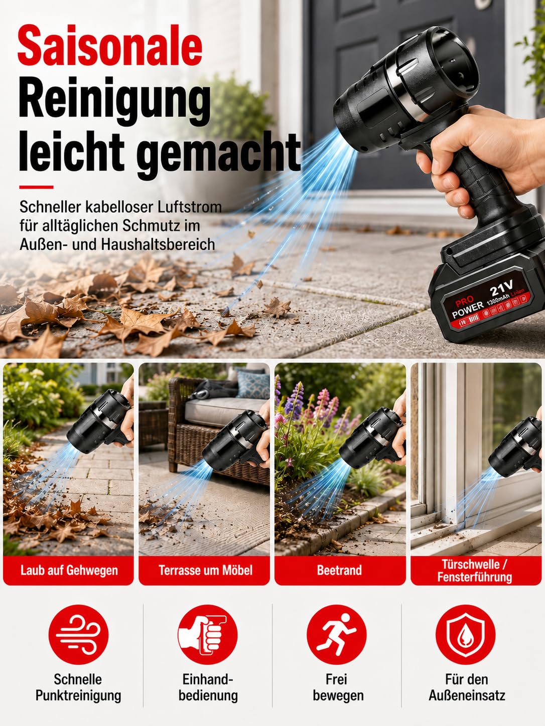 VOBOR Turbo Gebläse mit Akku, 35000 U/min Mini Laubbläser Akku 21V 2600mah, Tragbare Kabelloser Elektrische Staubgebläse Handgebläse für Wegblasen von Laub, Schnee, Staub, Blaskraft