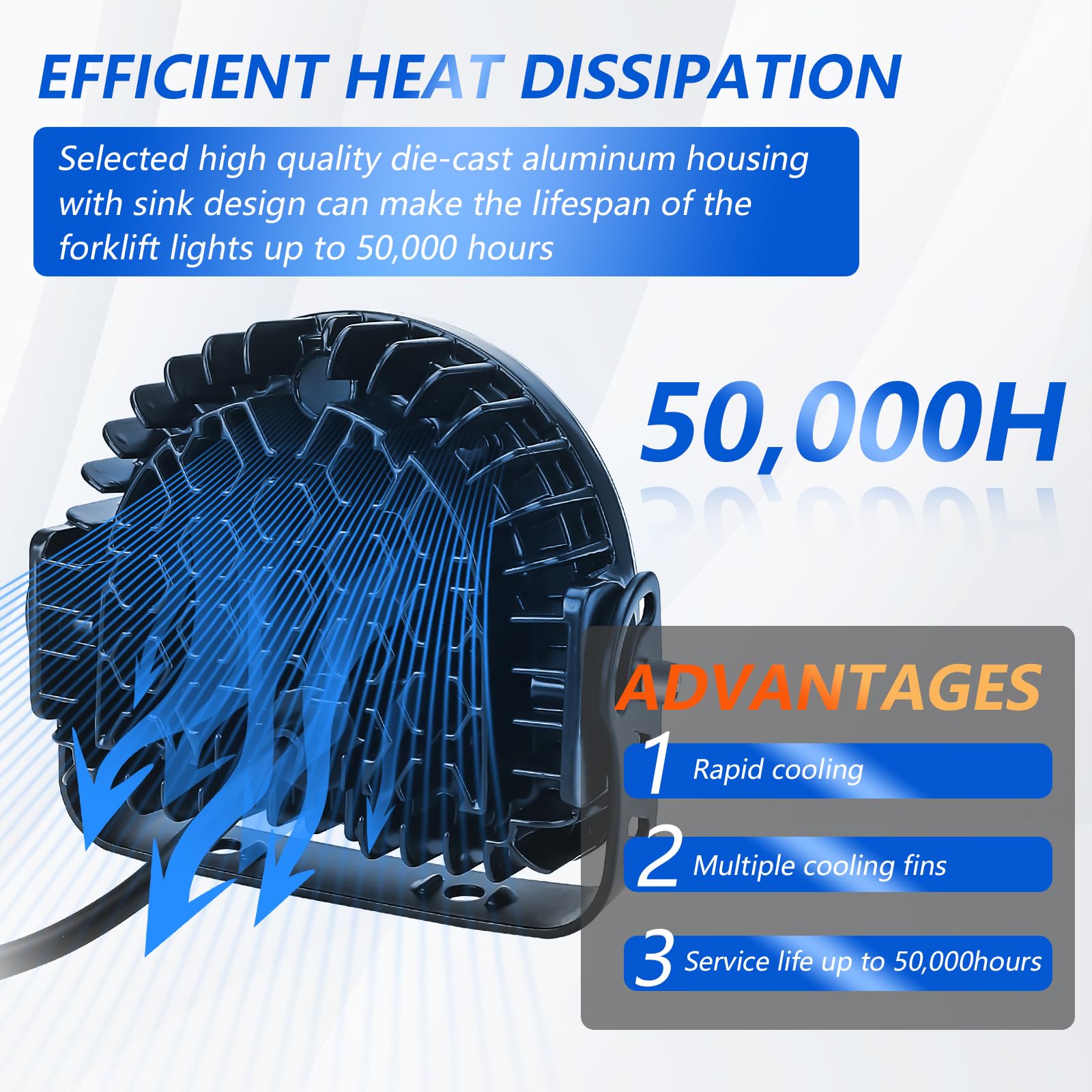 Chelhead Bleu Éclairage Sécurité LED Chariot Élévateur Ligne + Arc 10–80V | 3 feux LED avec 2 lignes droites et 1 arc faisceau LED haute visibilité pour améliorer la sécurité des chariots élévateurs